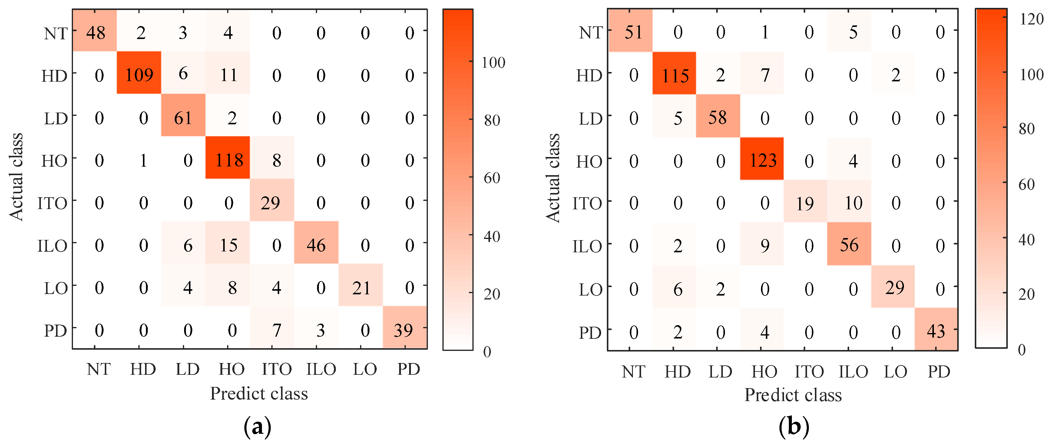 Entropy 26 00186 g012a