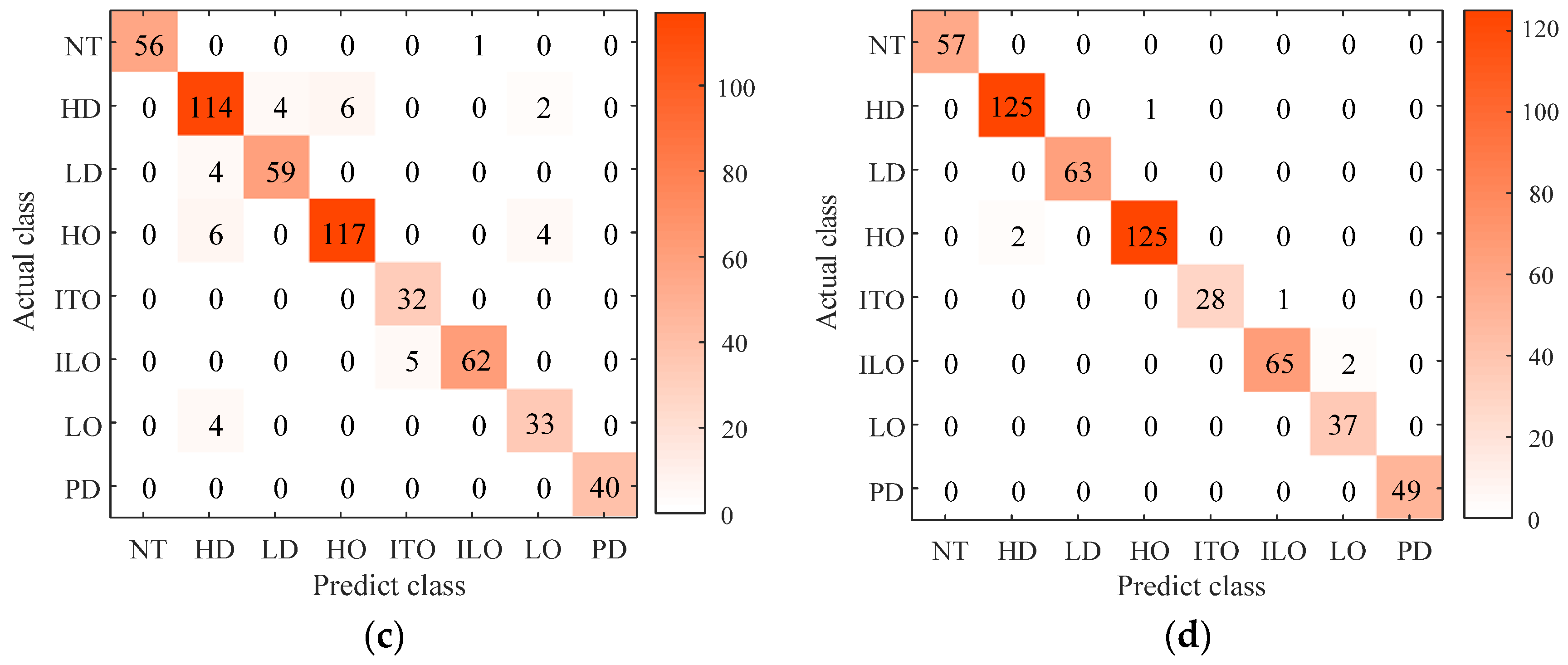 Entropy 26 00186 g012b