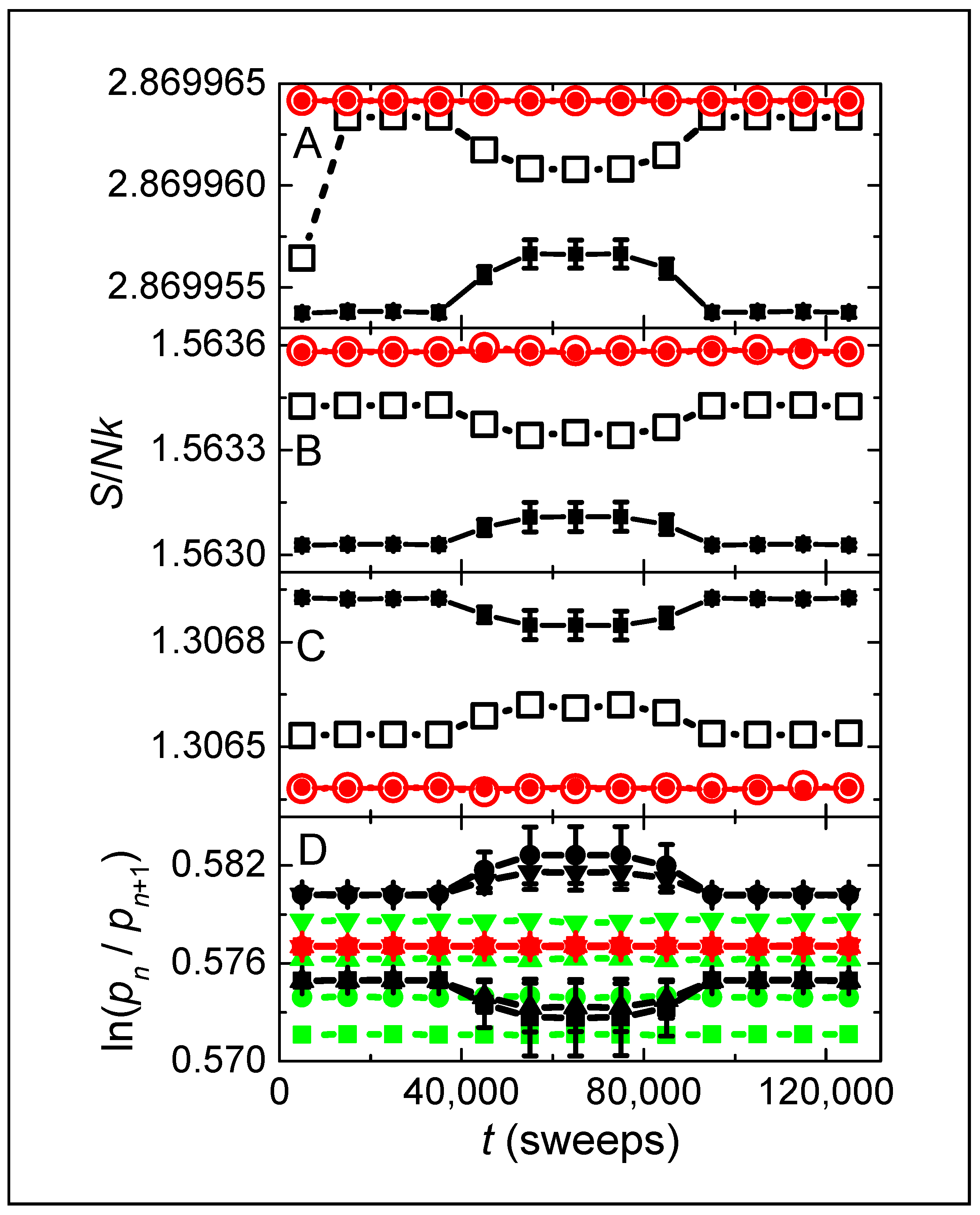 Entropy 26 00190 g002