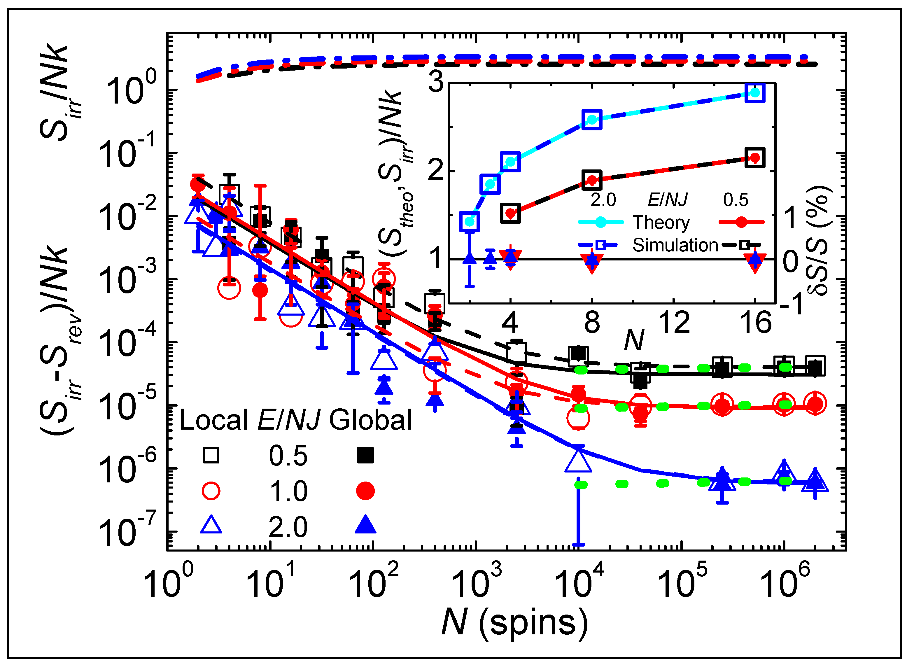 Entropy 26 00190 g003