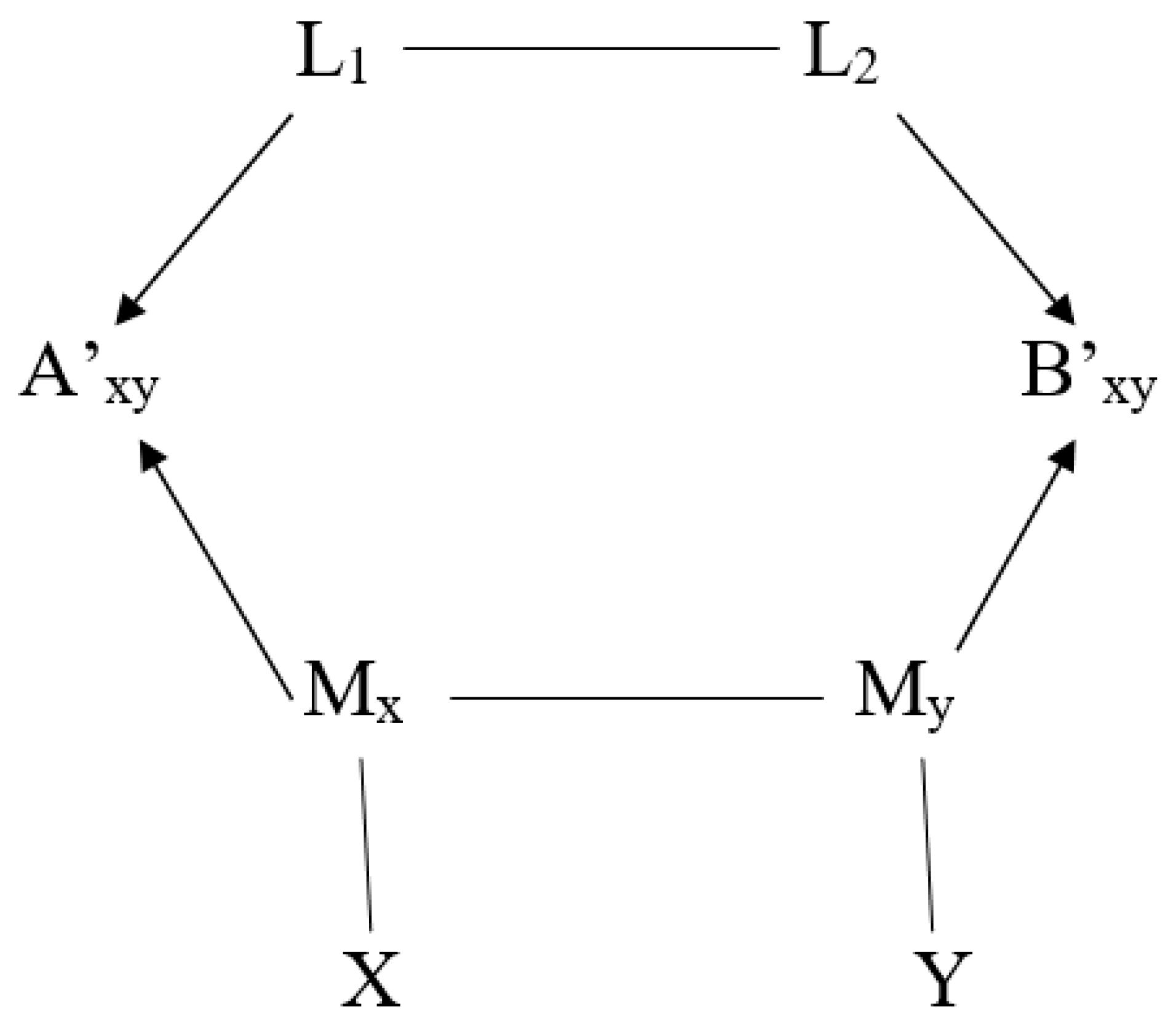 Entropy 26 00191 g001