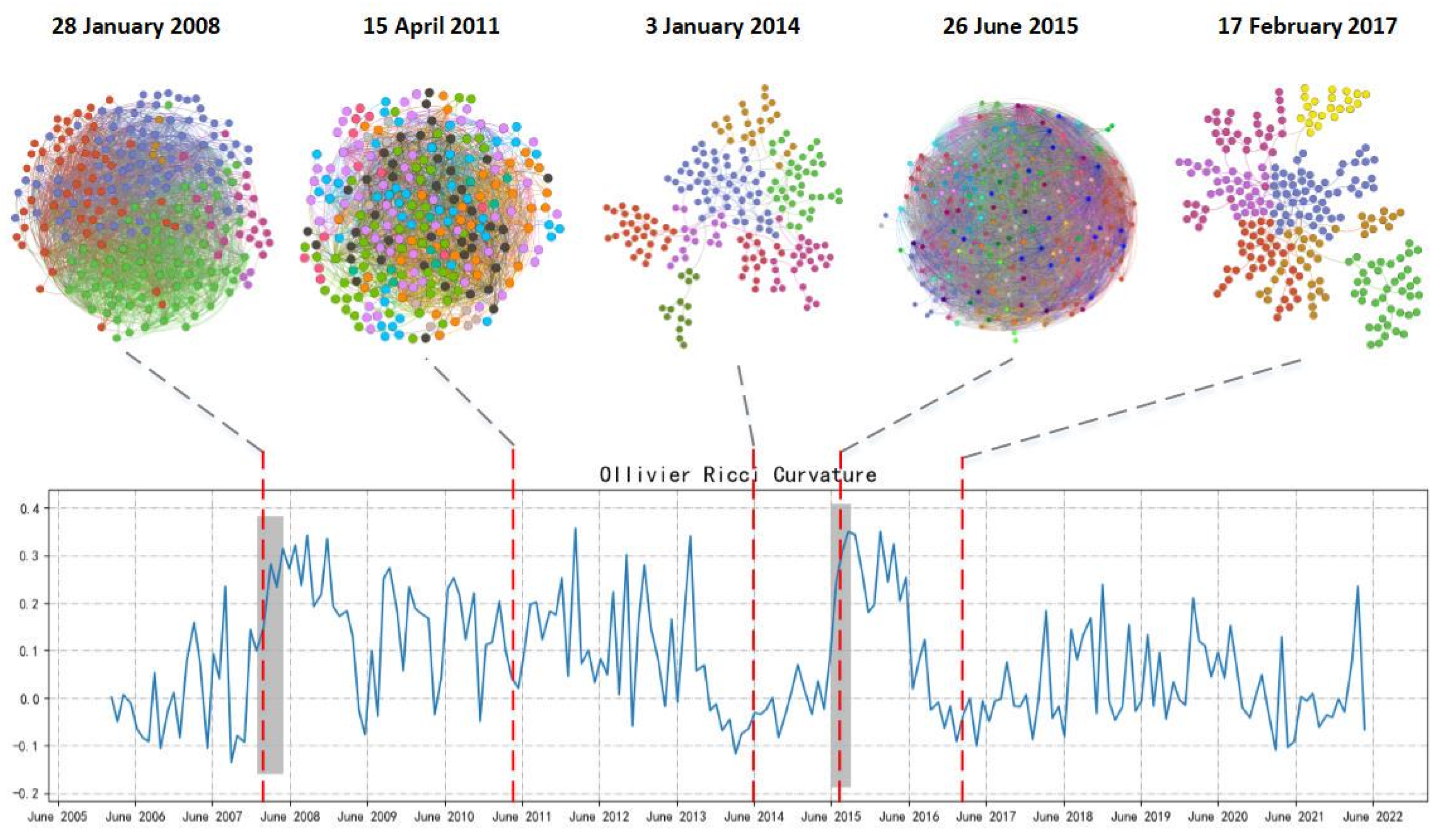 Entropy 26 00192 g003