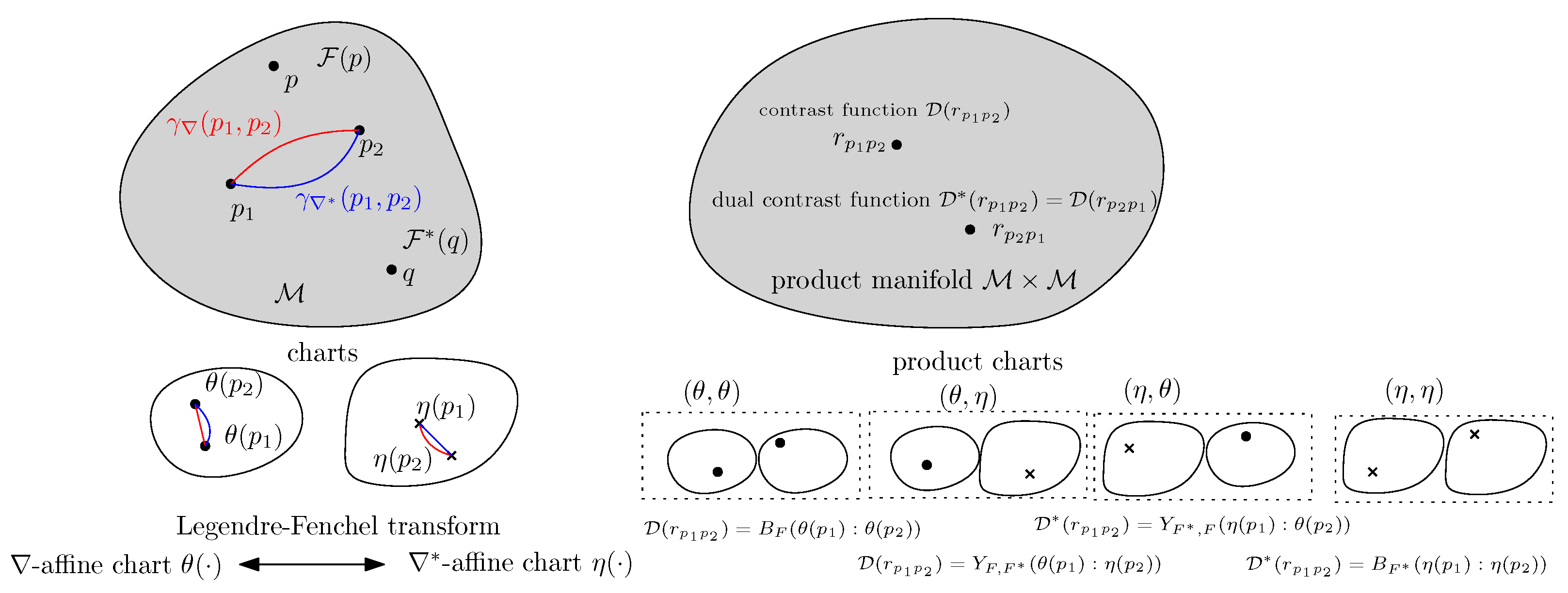Entropy 26 00193 g002