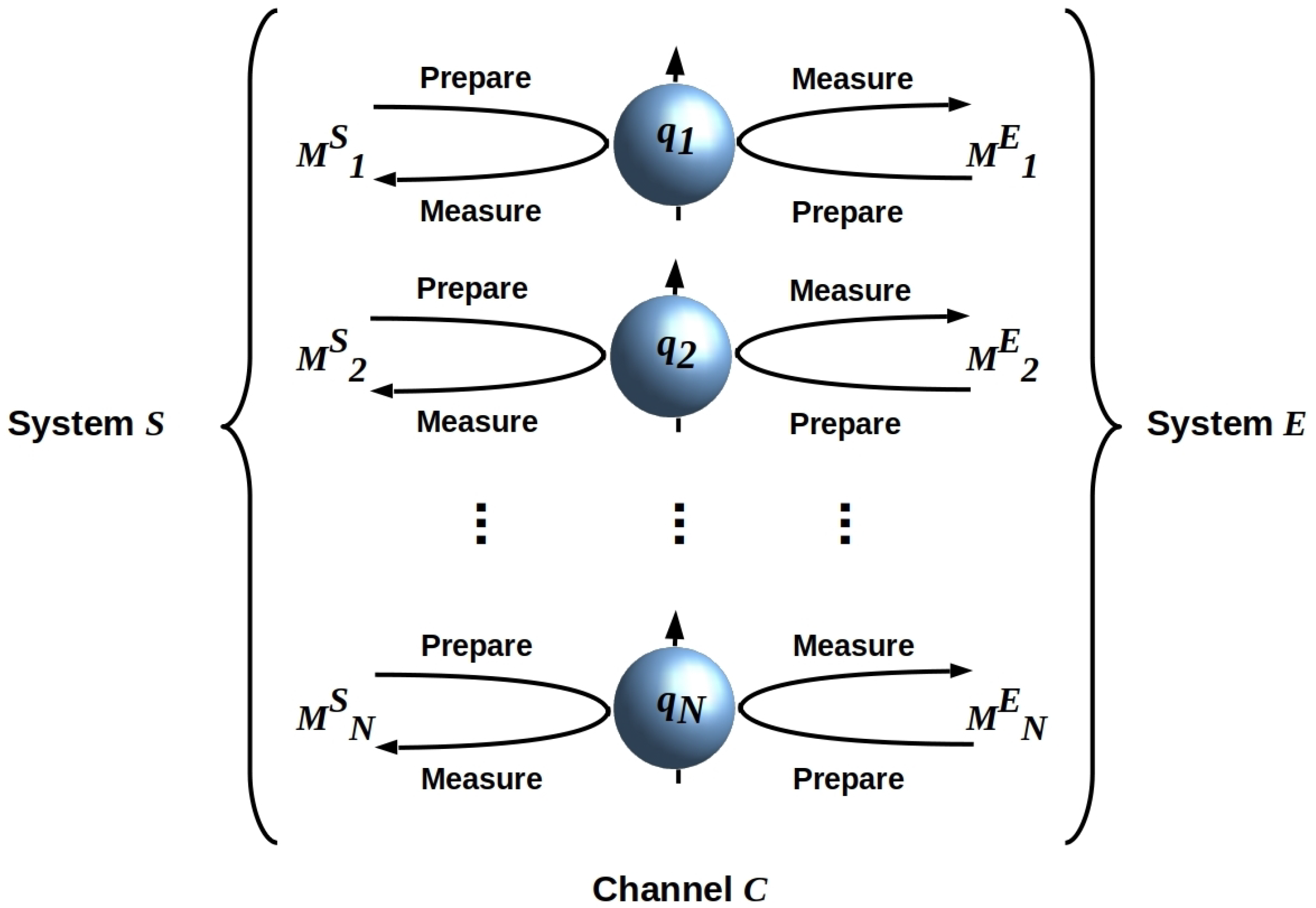 Entropy 26 00194 g001 Entropy 26 00194 g001