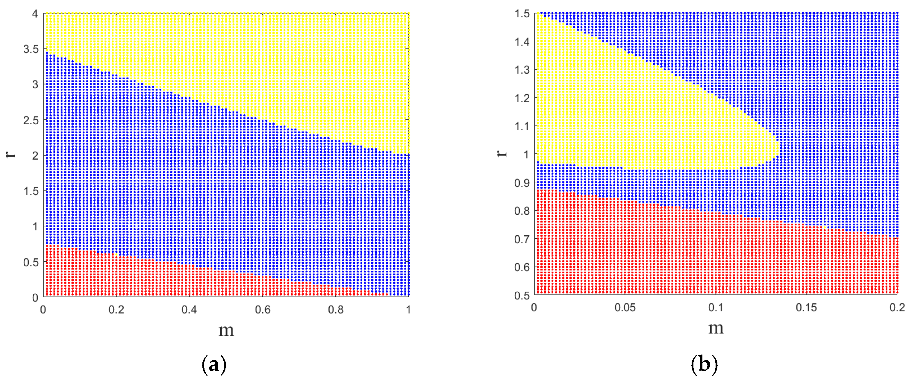 Entropy 26 00196 g001