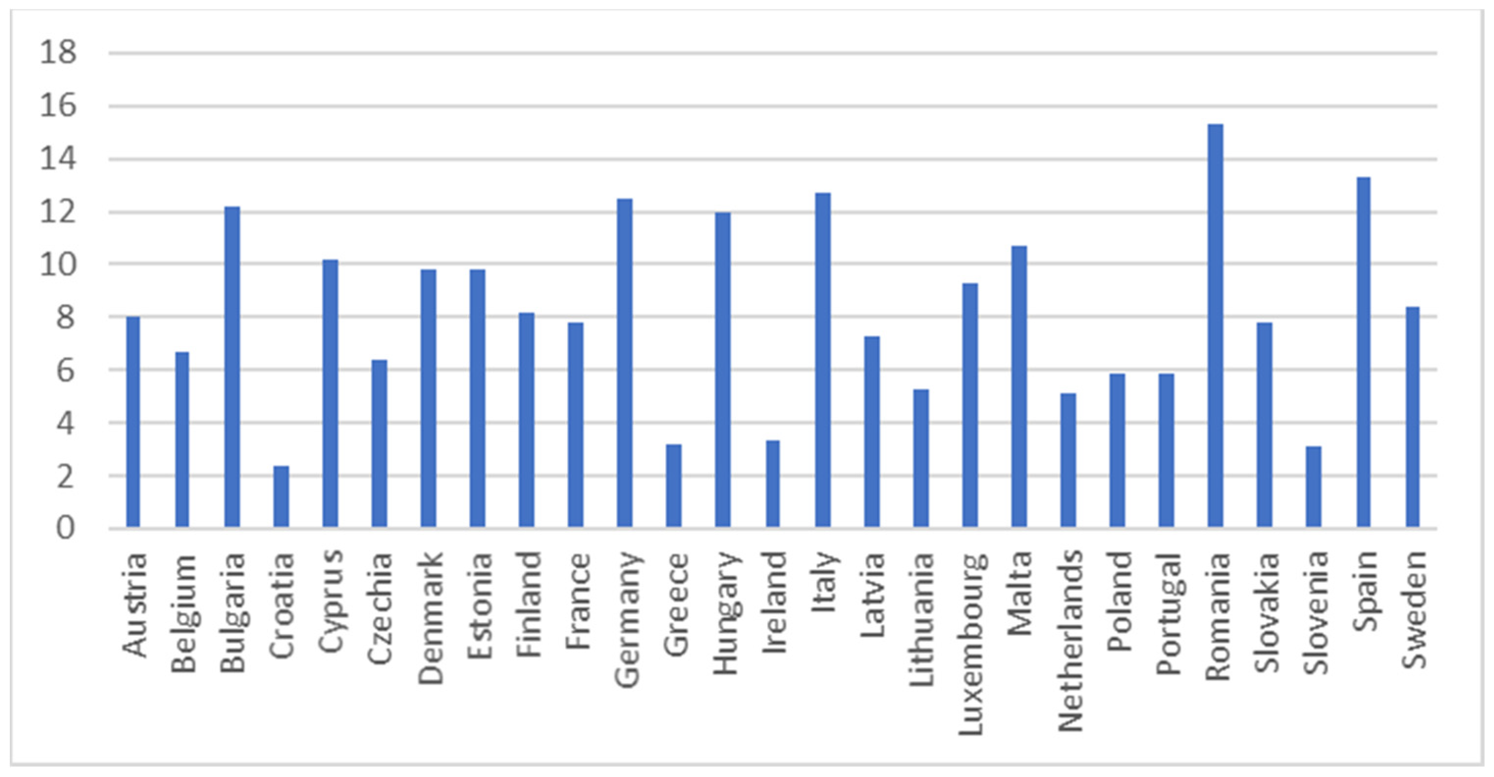Entropy 26 00197 g001 Entropy 26 00197 g001
