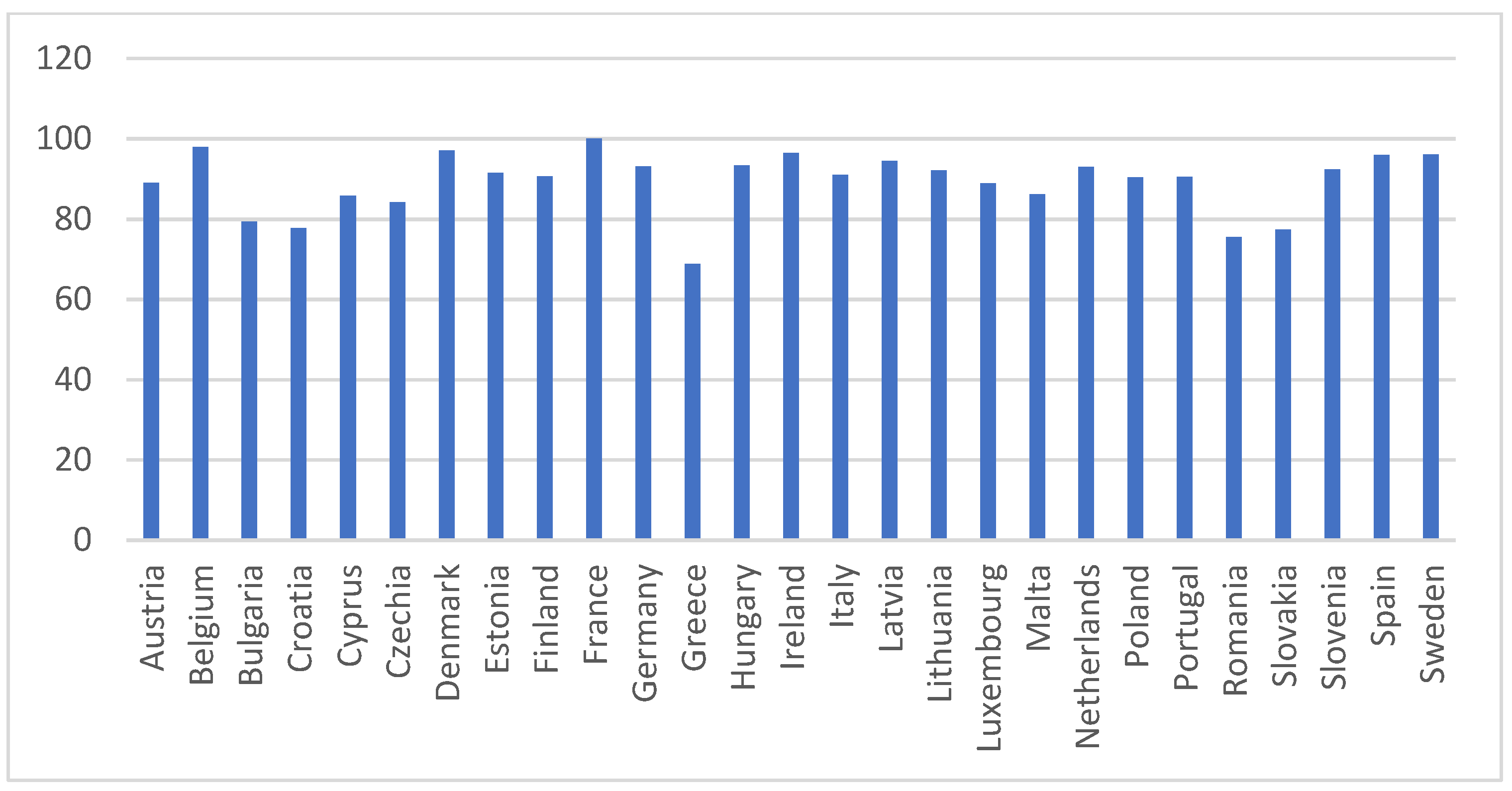 Entropy 26 00197 g003 Entropy 26 00197 g003