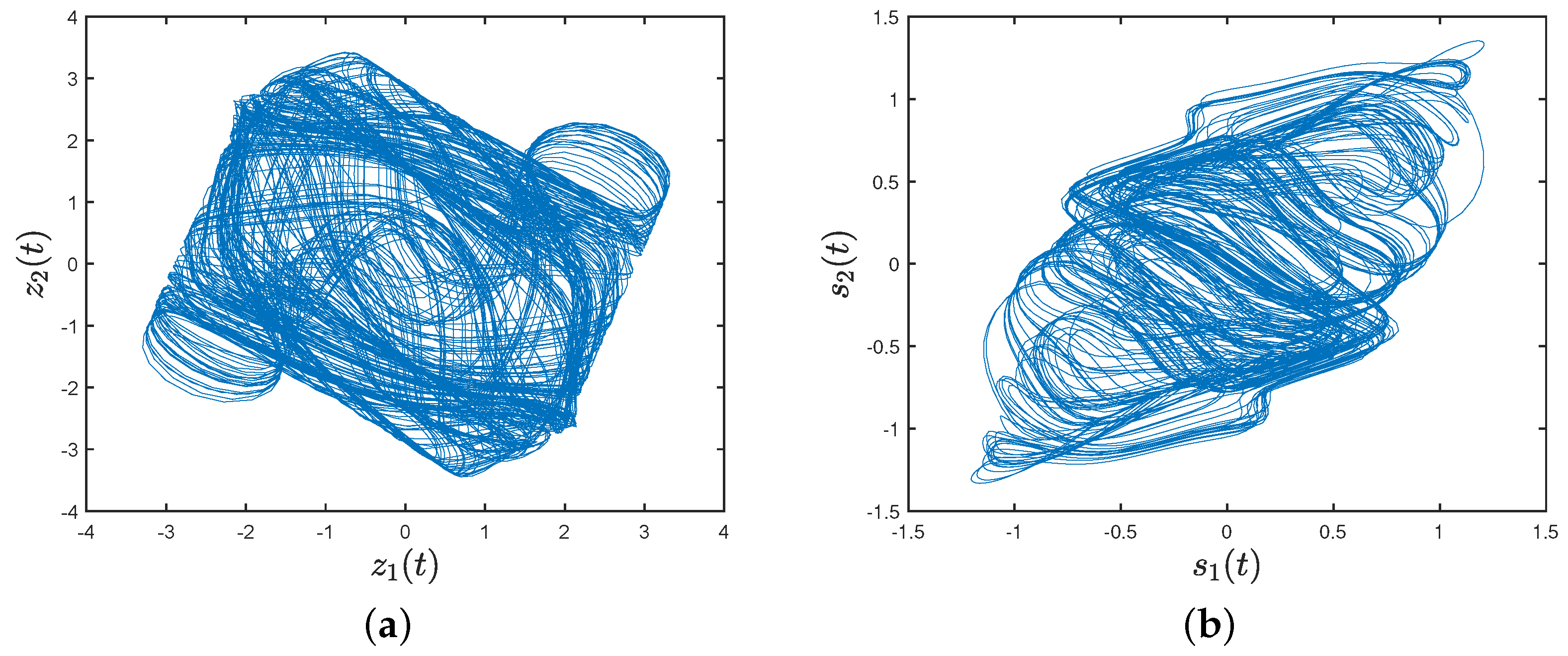 Entropy 26 00199 g001