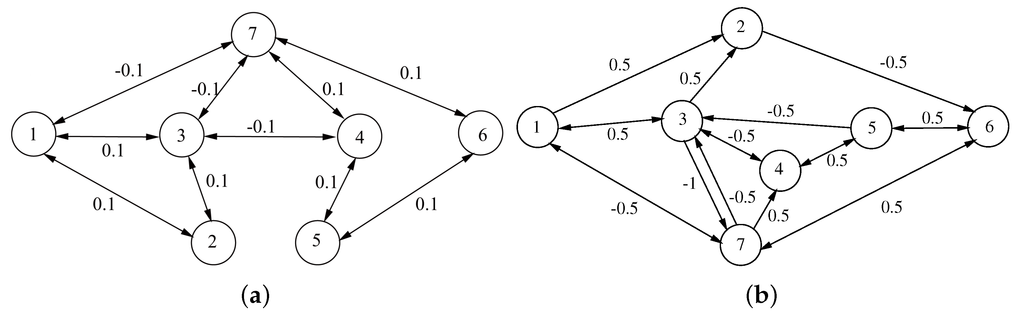 Entropy 26 00199 g002
