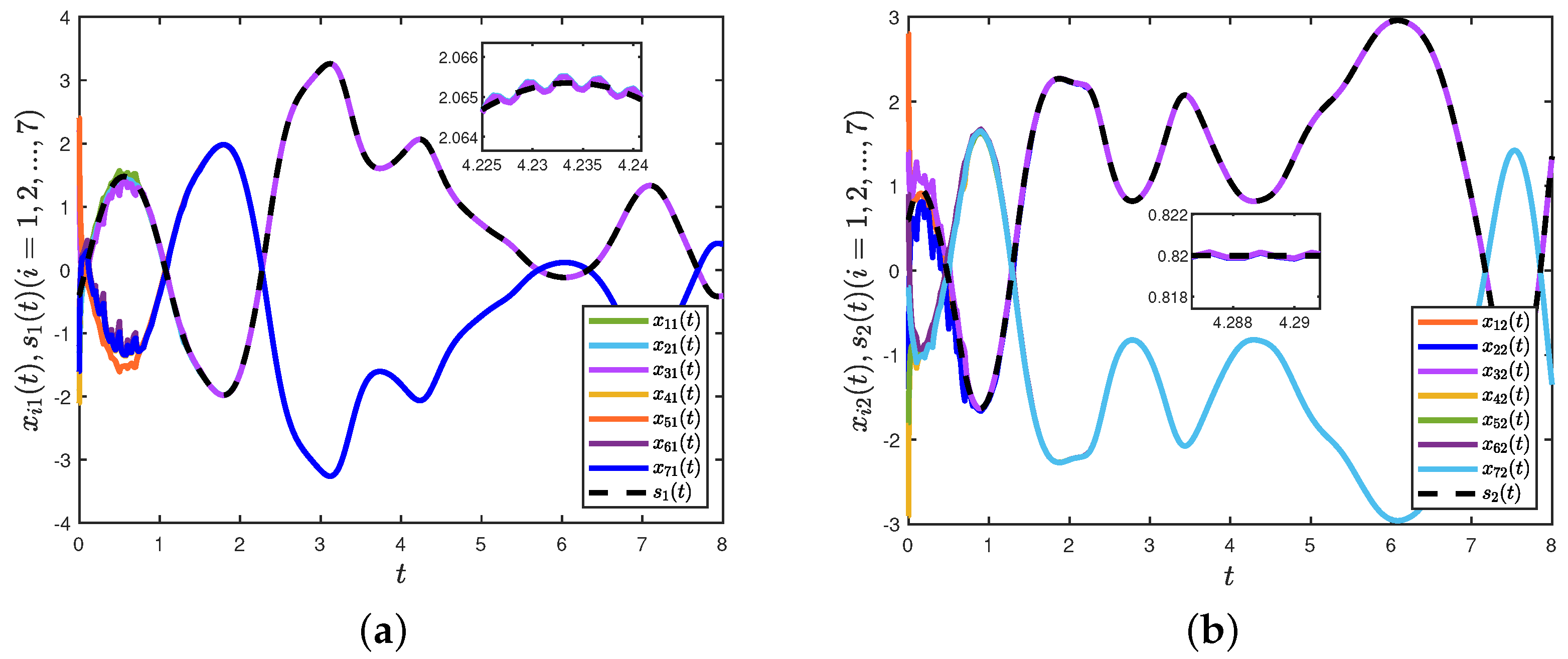 Entropy 26 00199 g003a