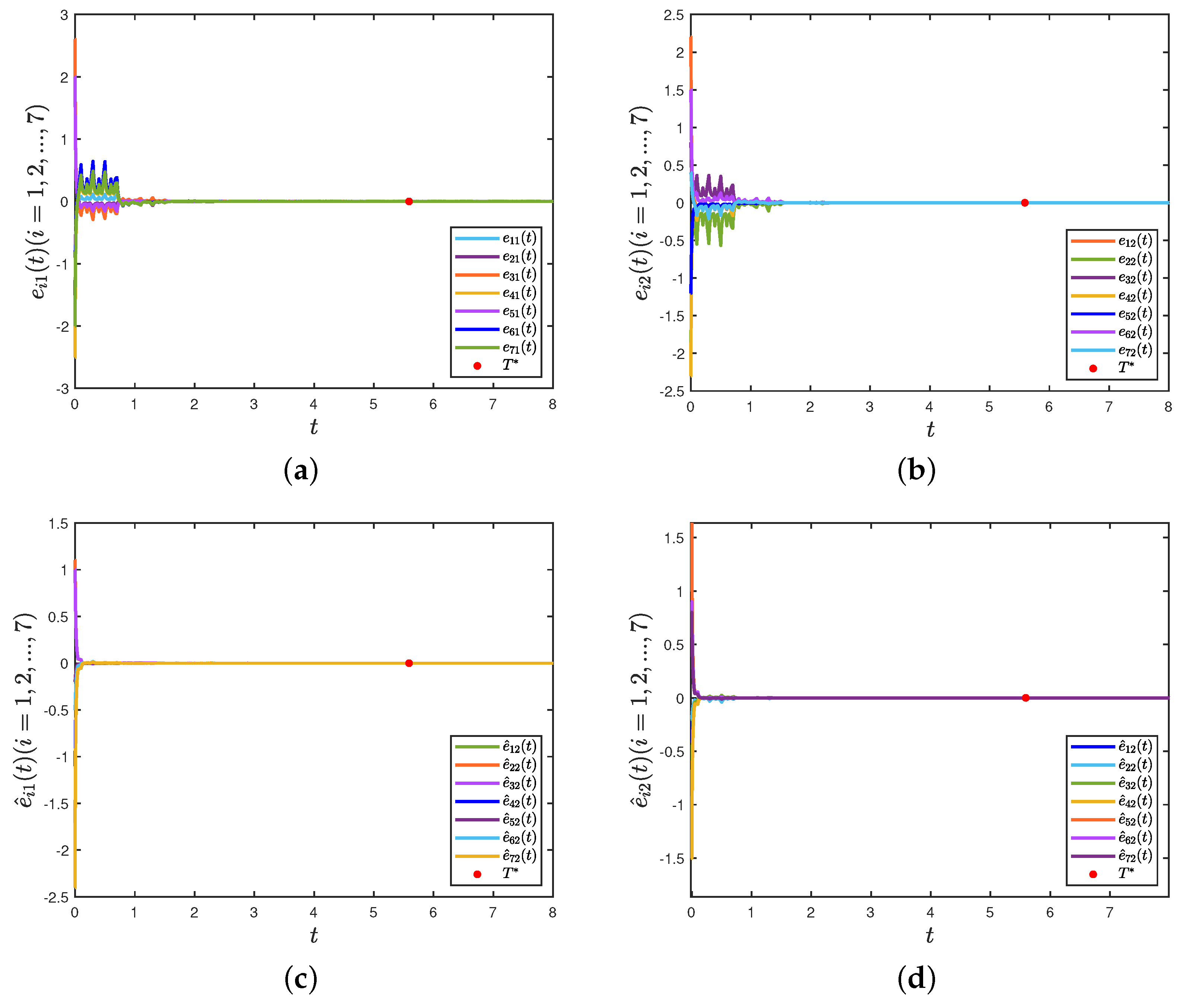 Entropy 26 00199 g004