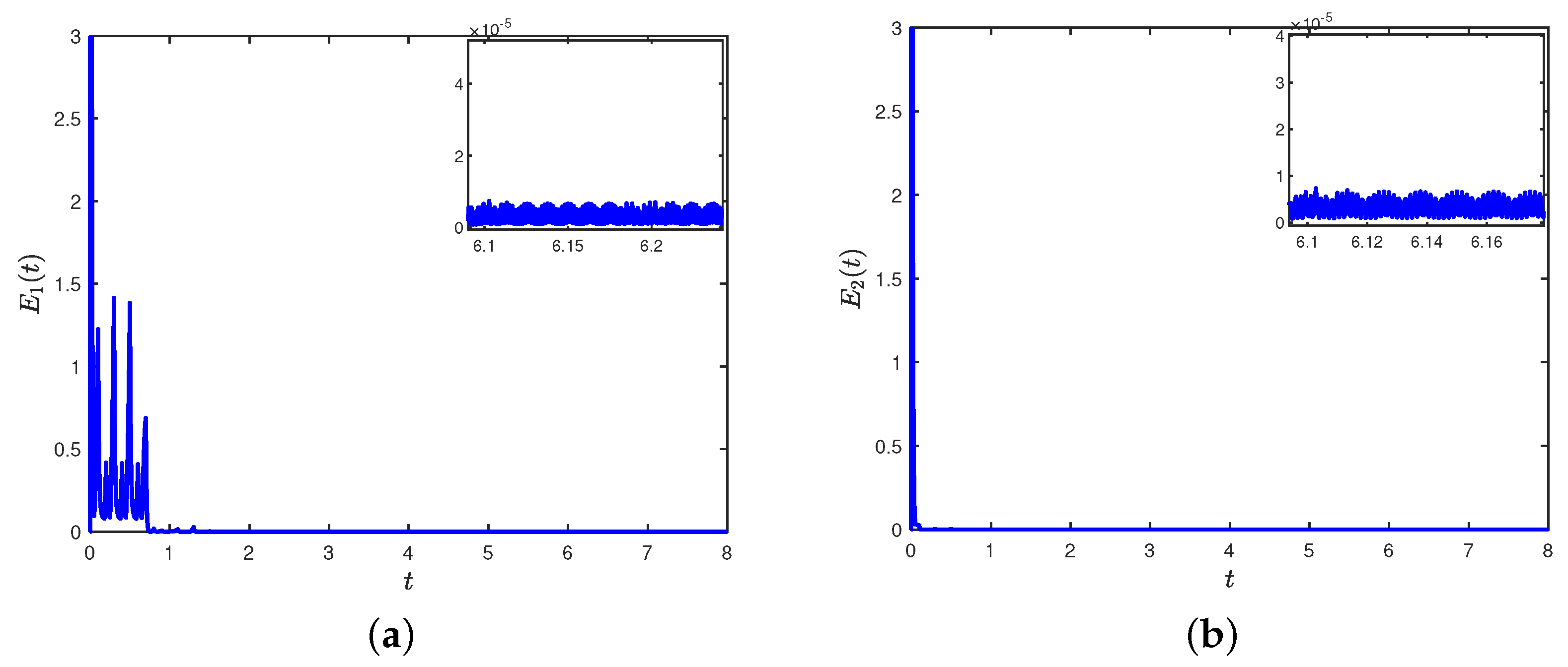 Entropy 26 00199 g005
