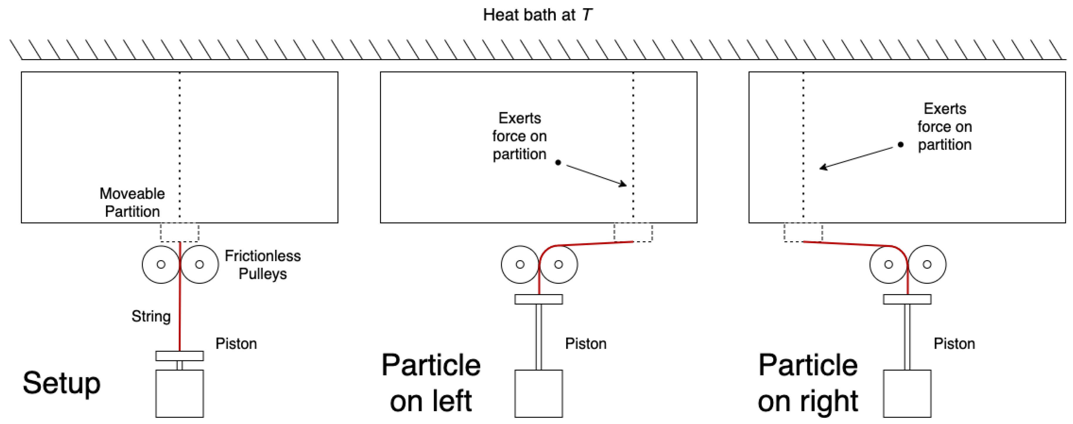 Entropy 26 00203 g002