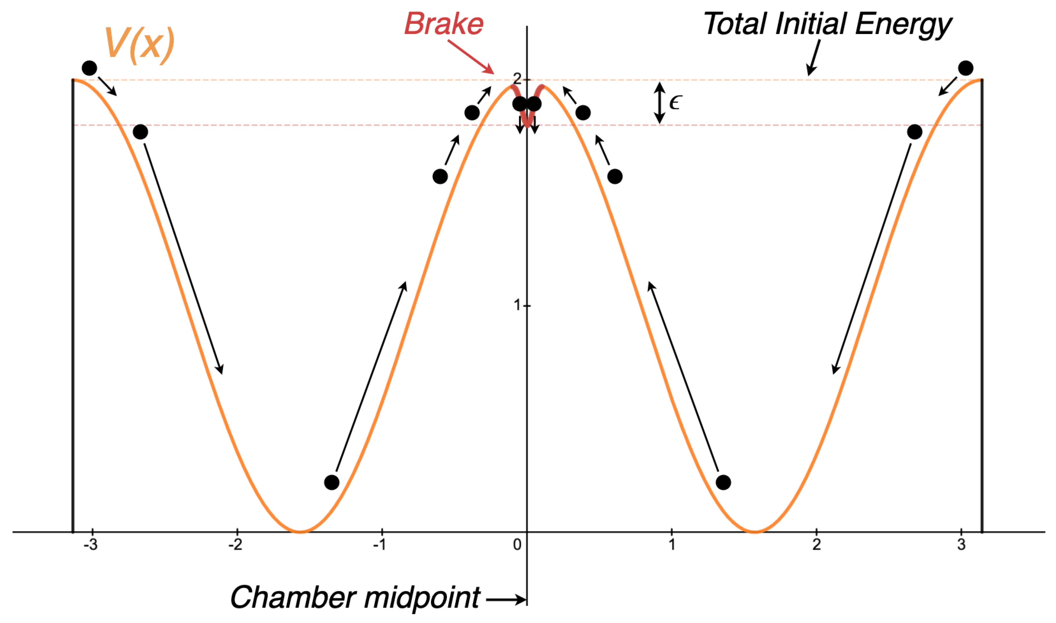 Entropy 26 00203 g004