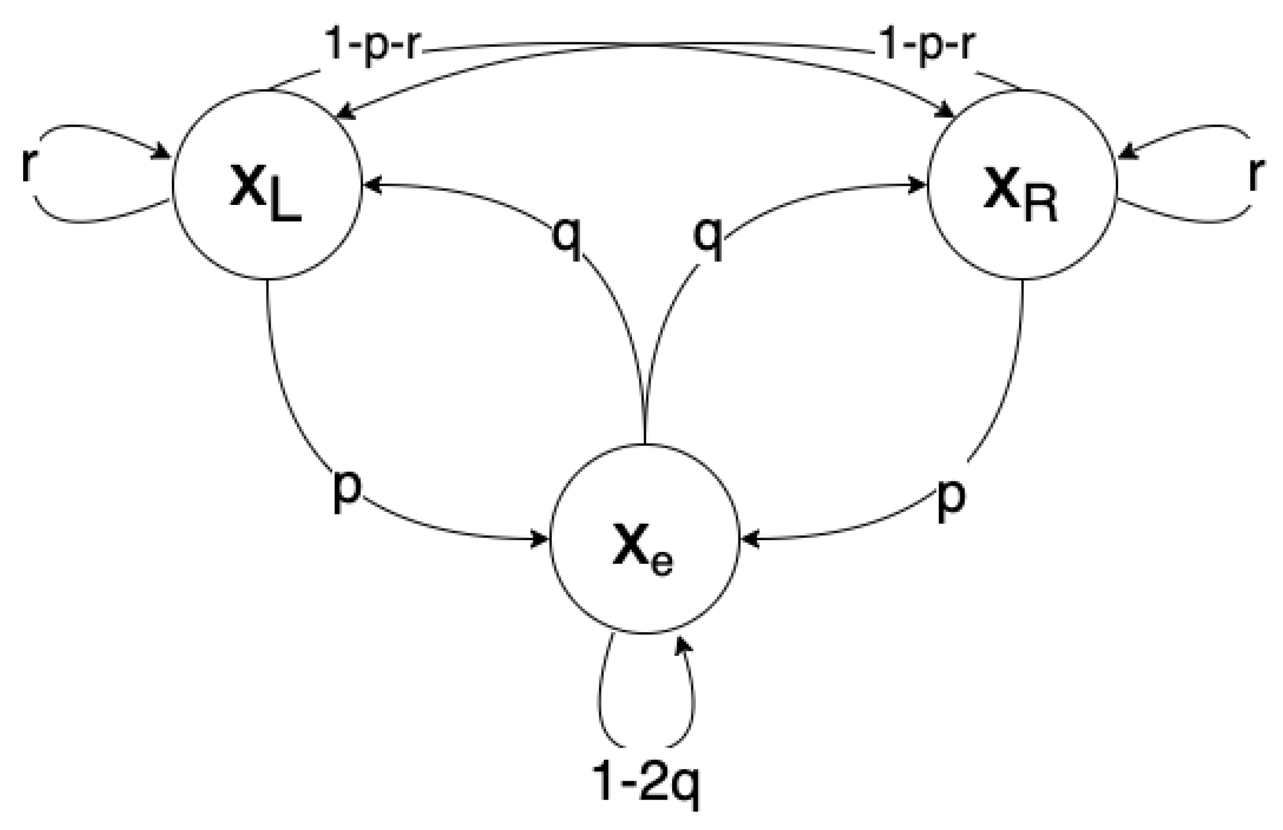 Entropy 26 00203 g005