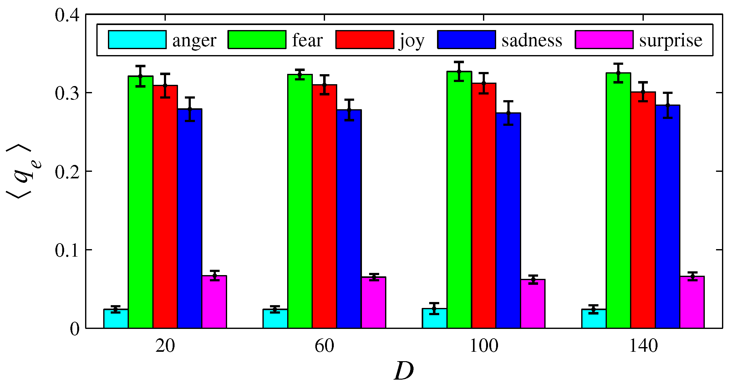 Entropy 26 00204 g004