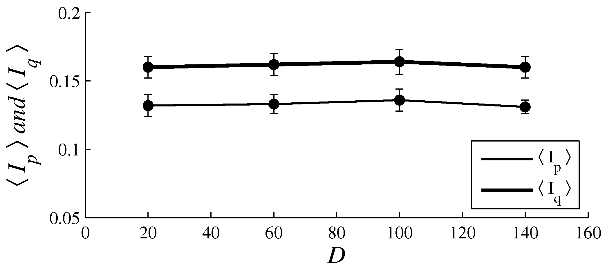 Entropy 26 00204 g006