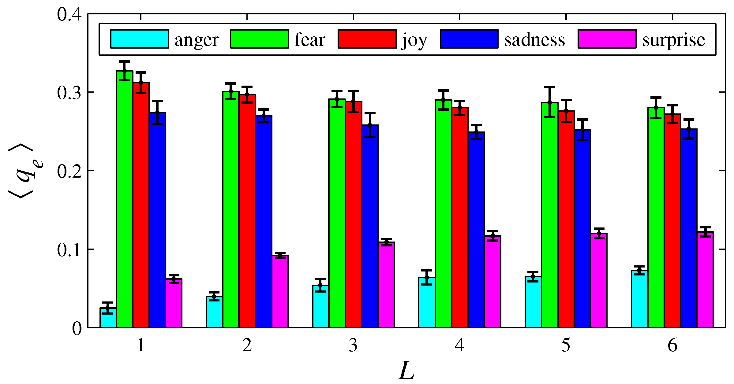 Entropy 26 00204 g008
