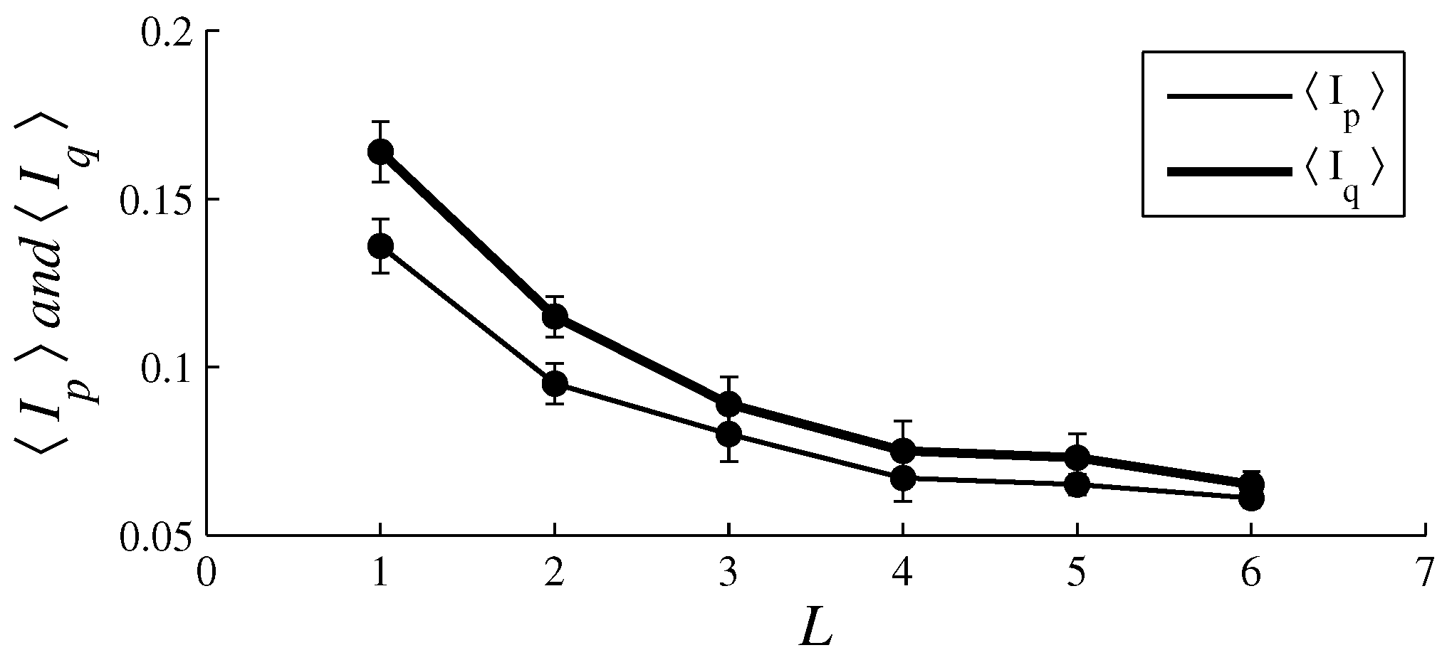 Entropy 26 00204 g010