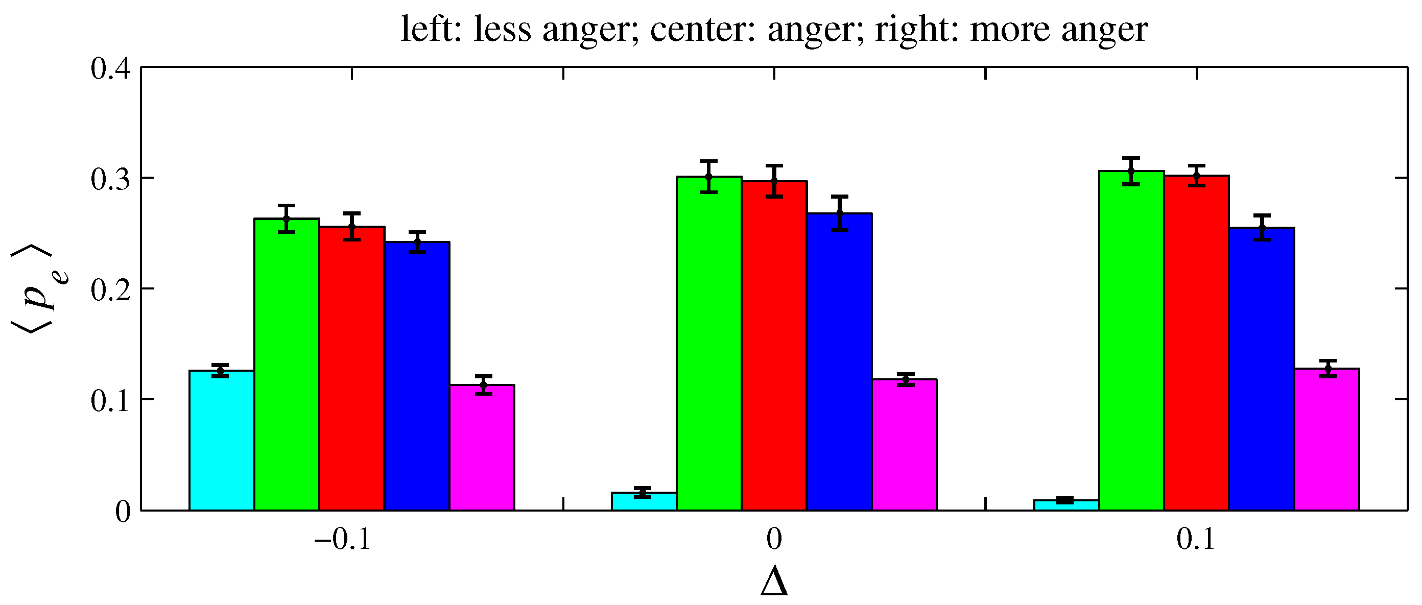 Entropy 26 00204 g011