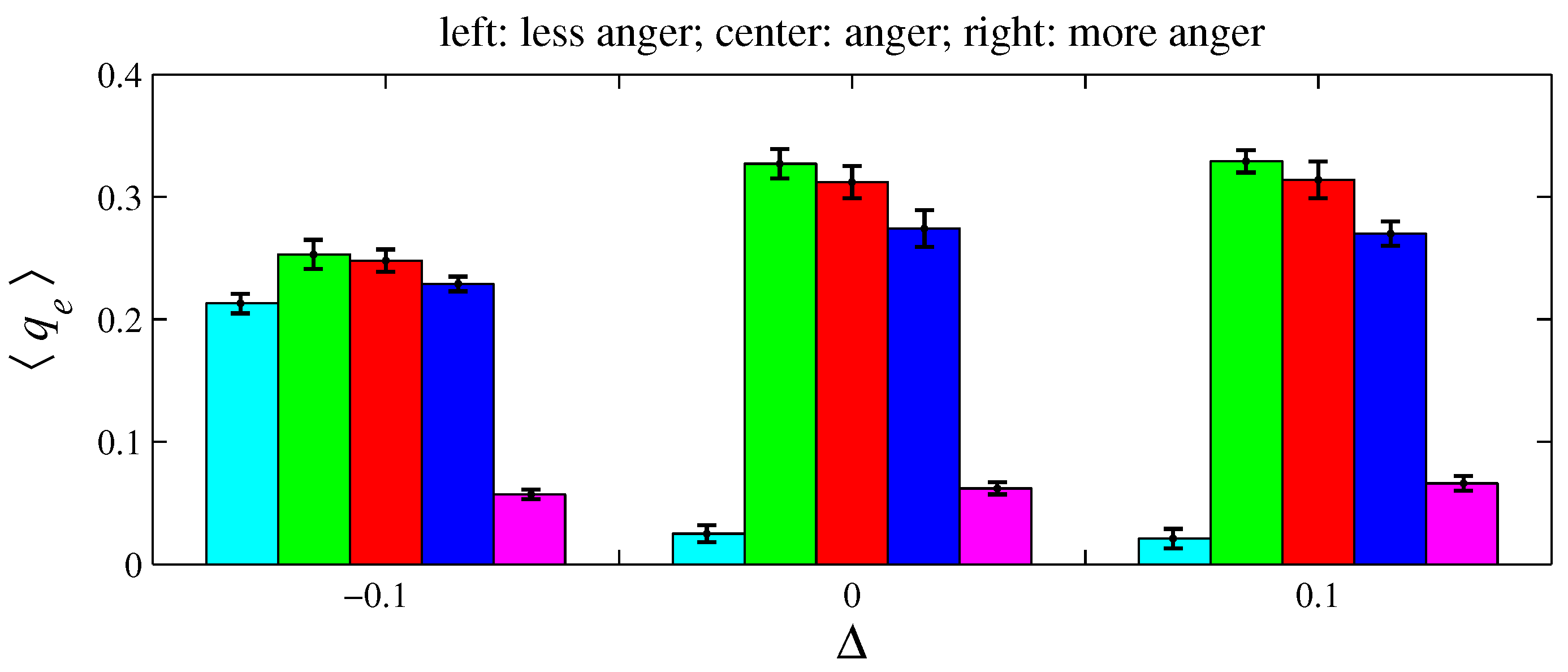Entropy 26 00204 g012