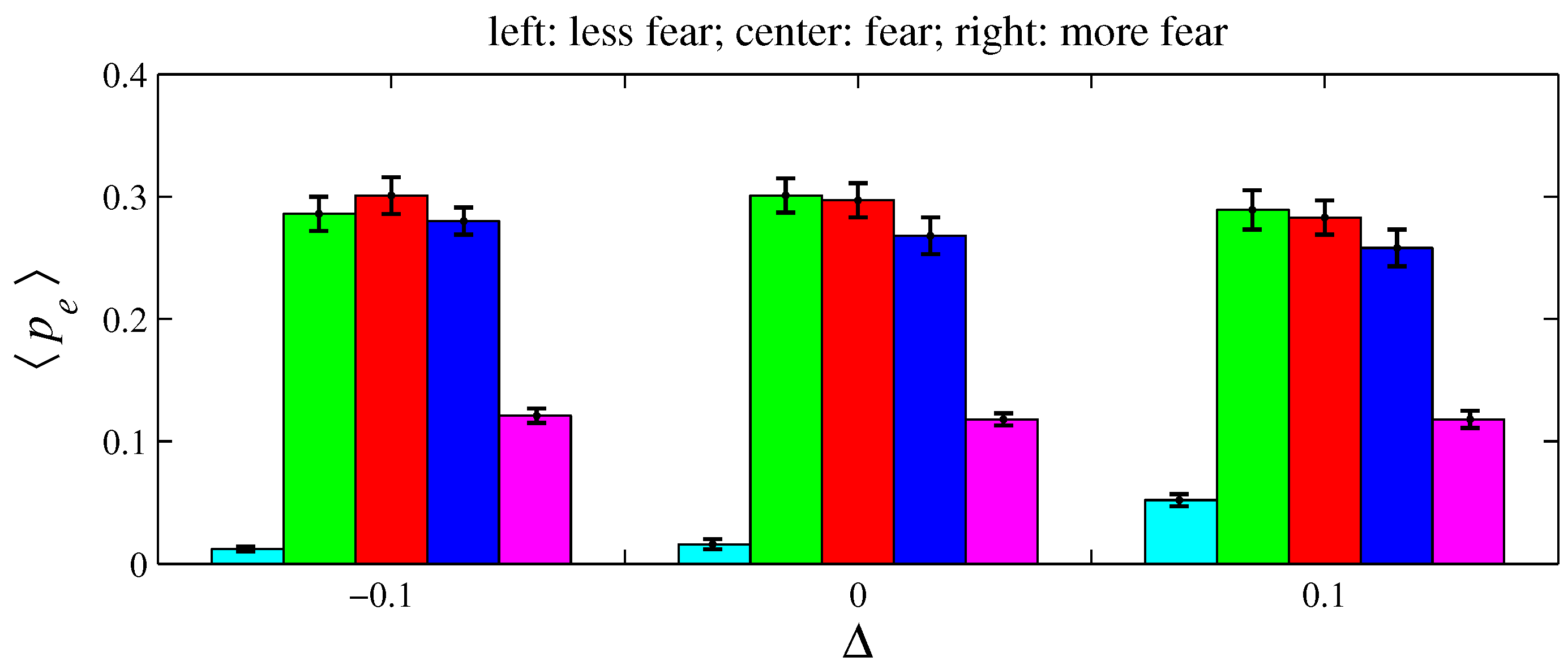 Entropy 26 00204 g013
