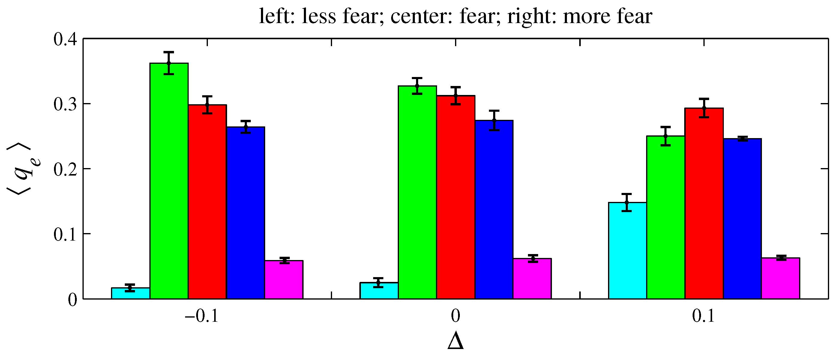 Entropy 26 00204 g014