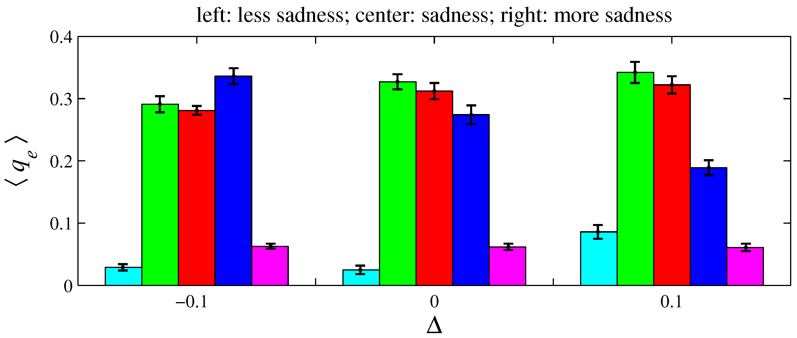 Entropy 26 00204 g016