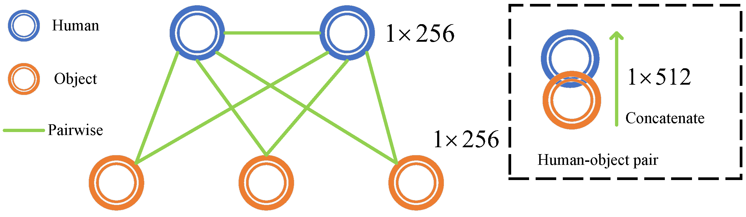 Entropy 26 00205 g004