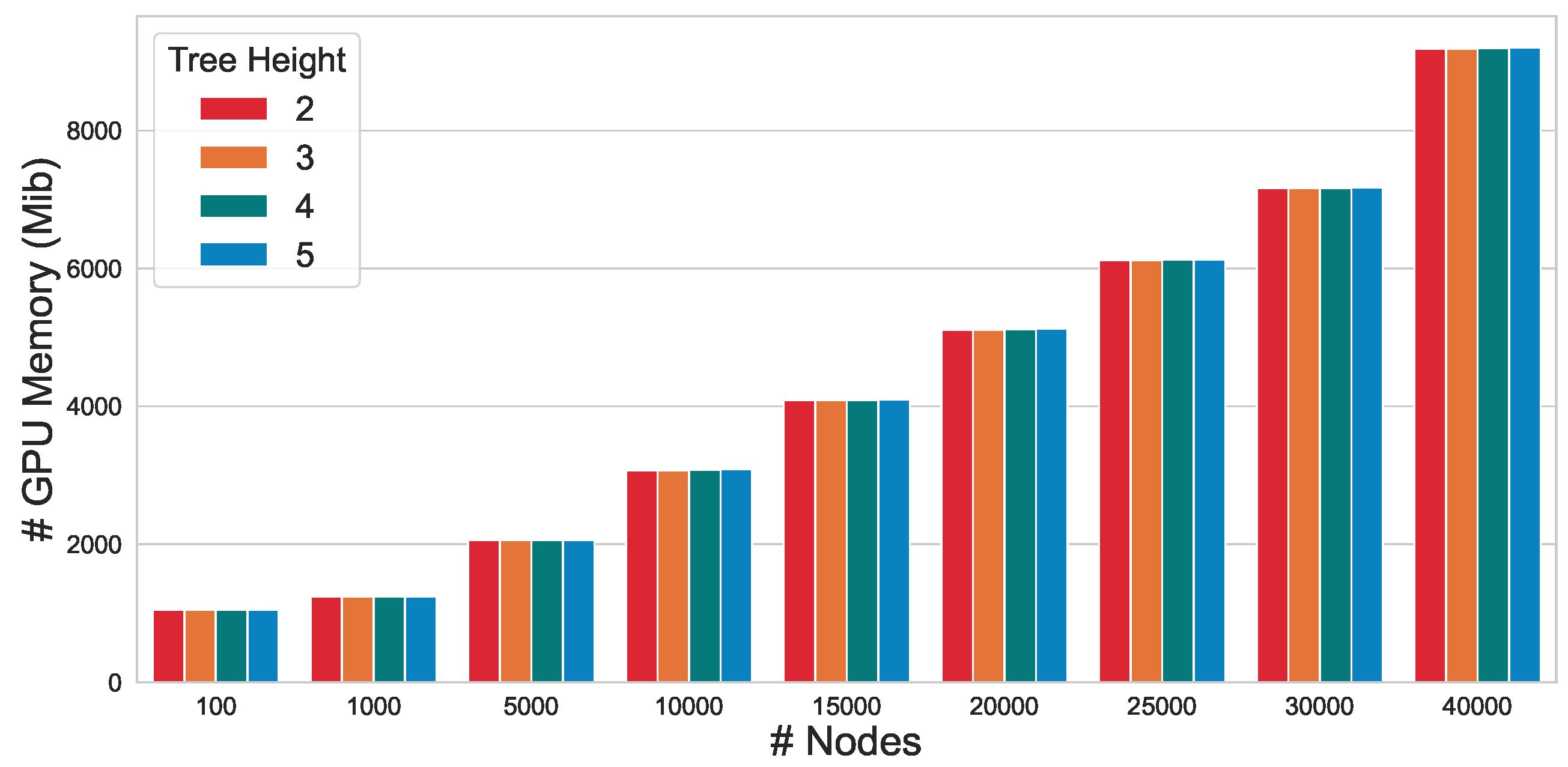 Entropy 26 00208 g002