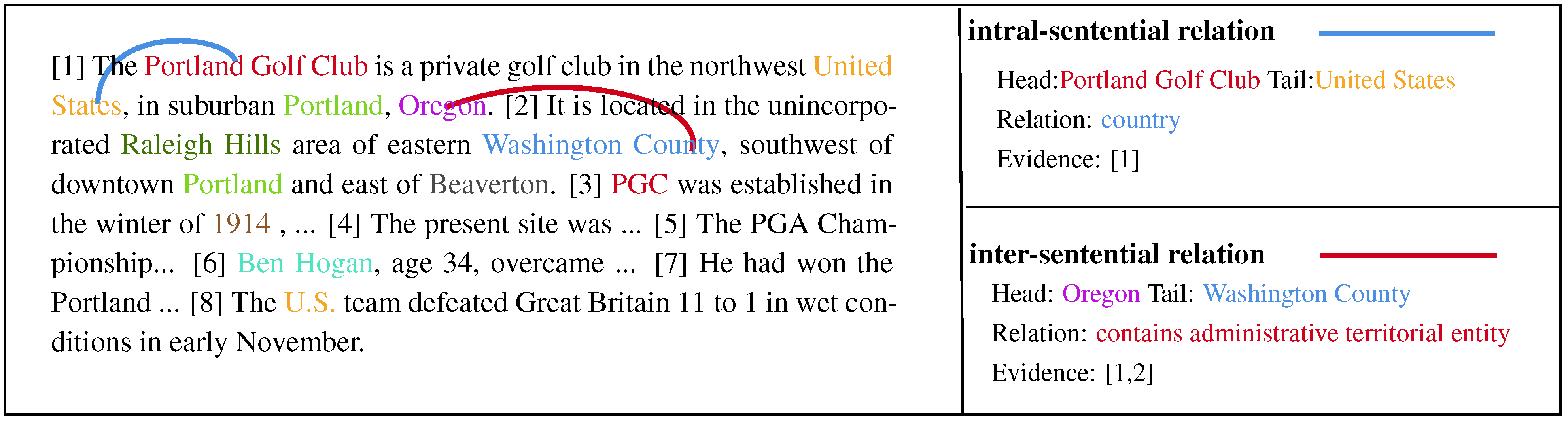 Entropy 26 00210 g001