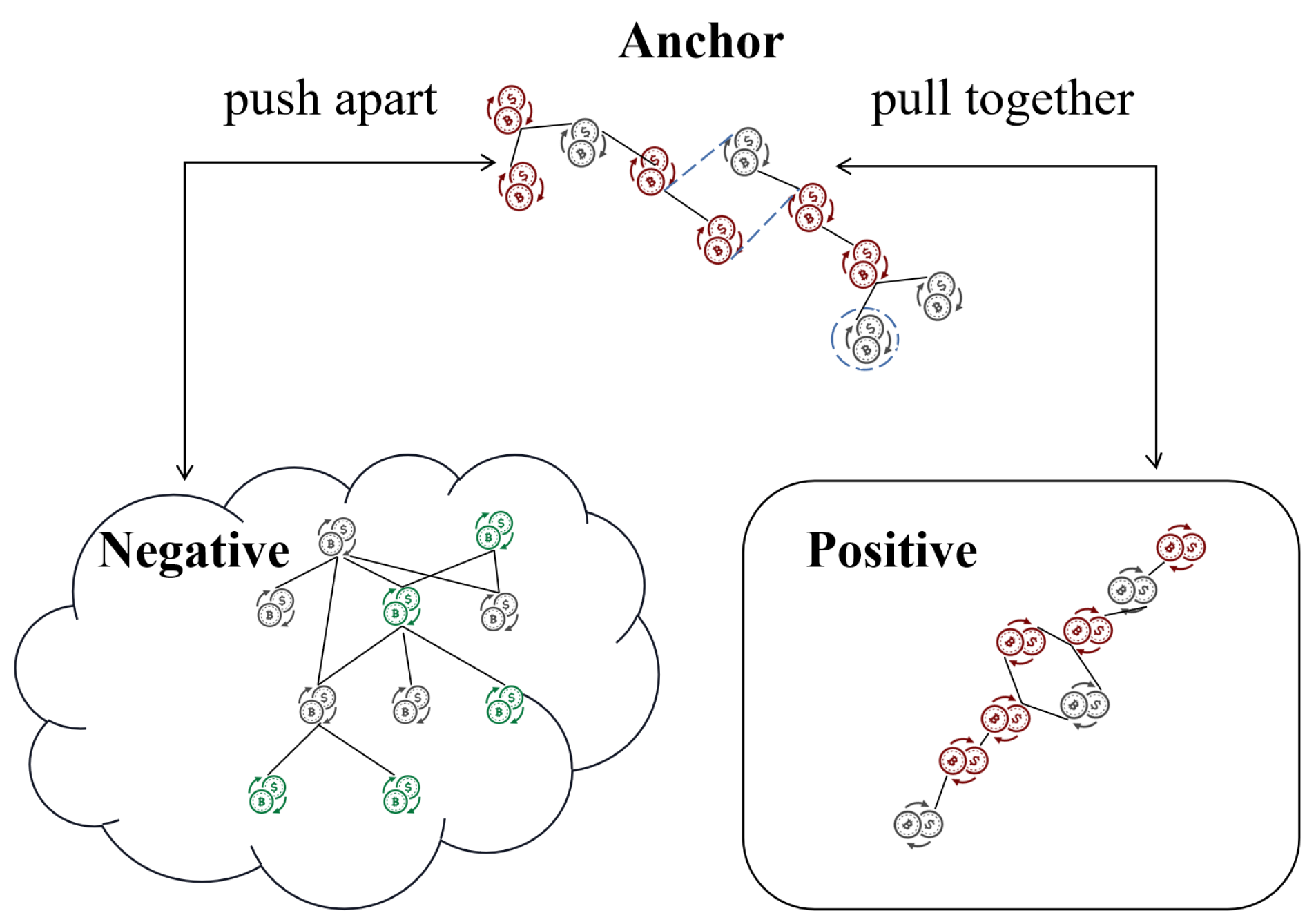 Entropy 26 00211 g007