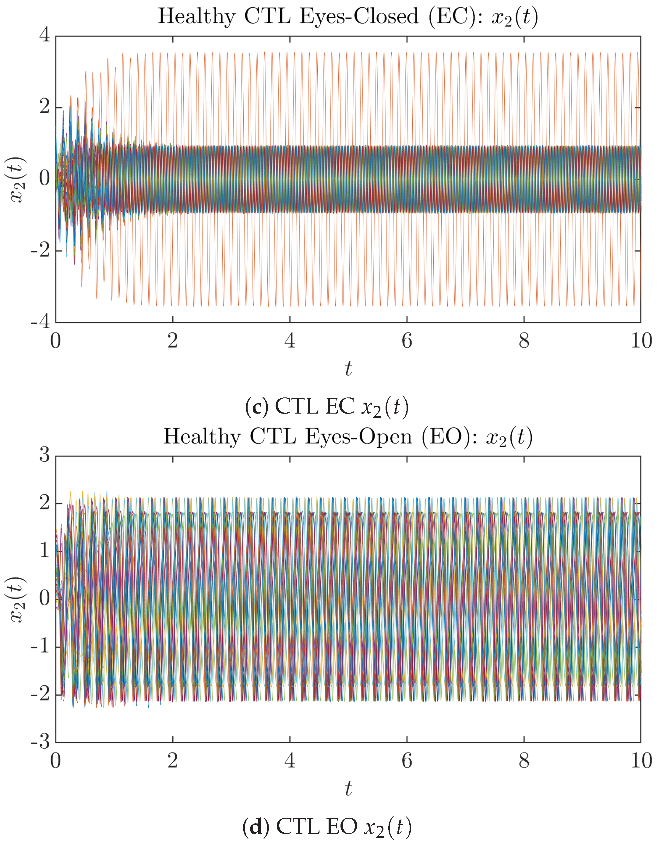 Entropy 26 00213 g001b Entropy 26 00213 g001b