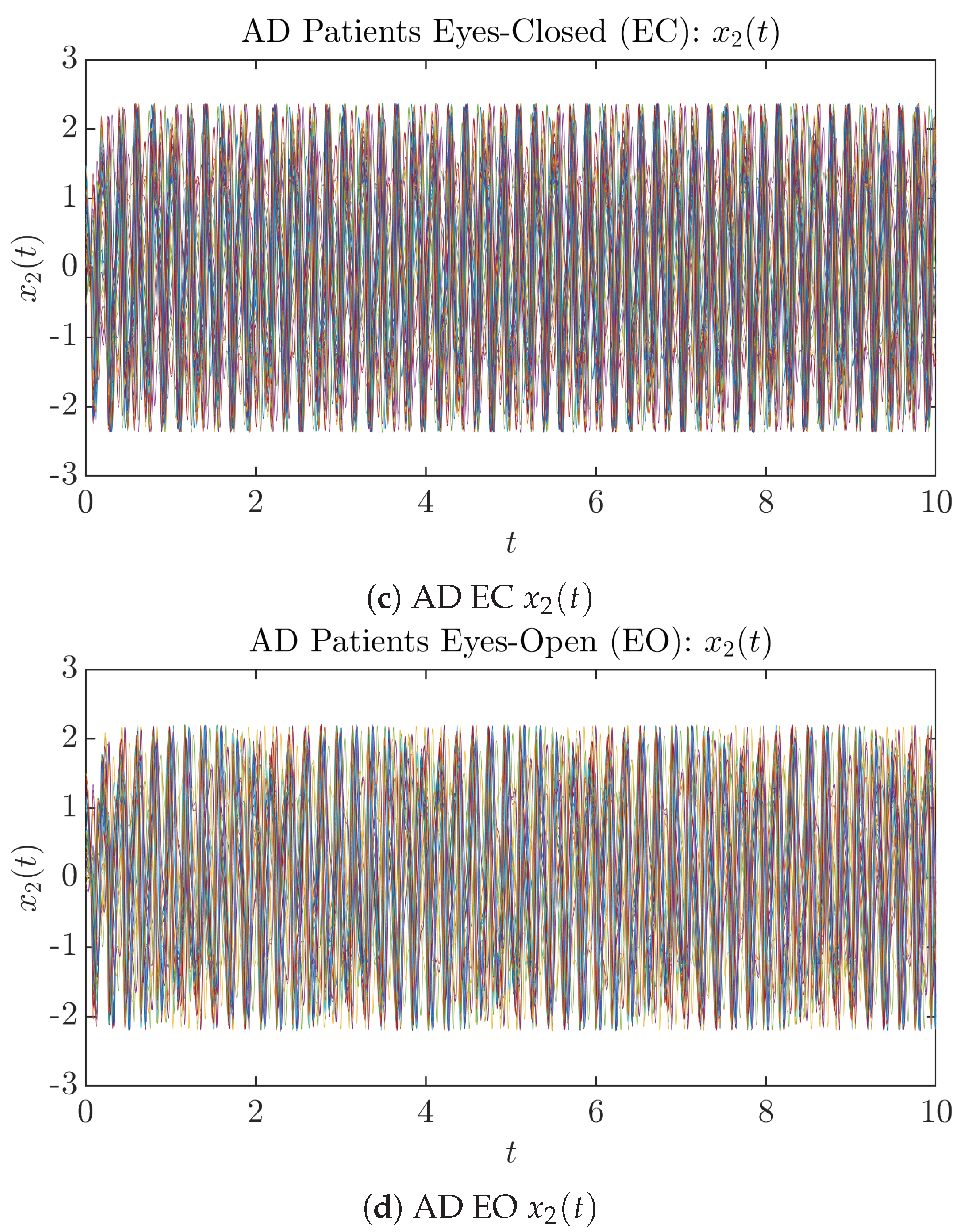 Entropy 26 00213 g002b Entropy 26 00213 g002b