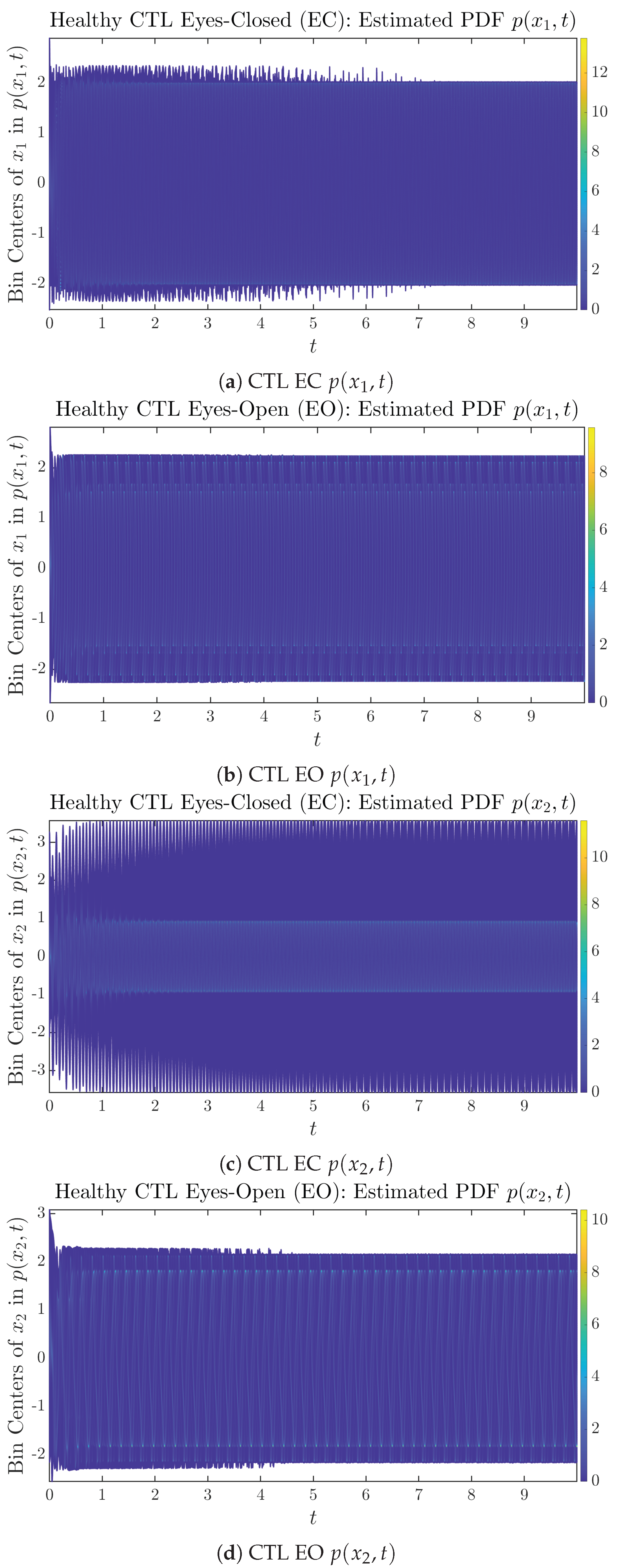 Entropy 26 00213 g003 Entropy 26 00213 g003
