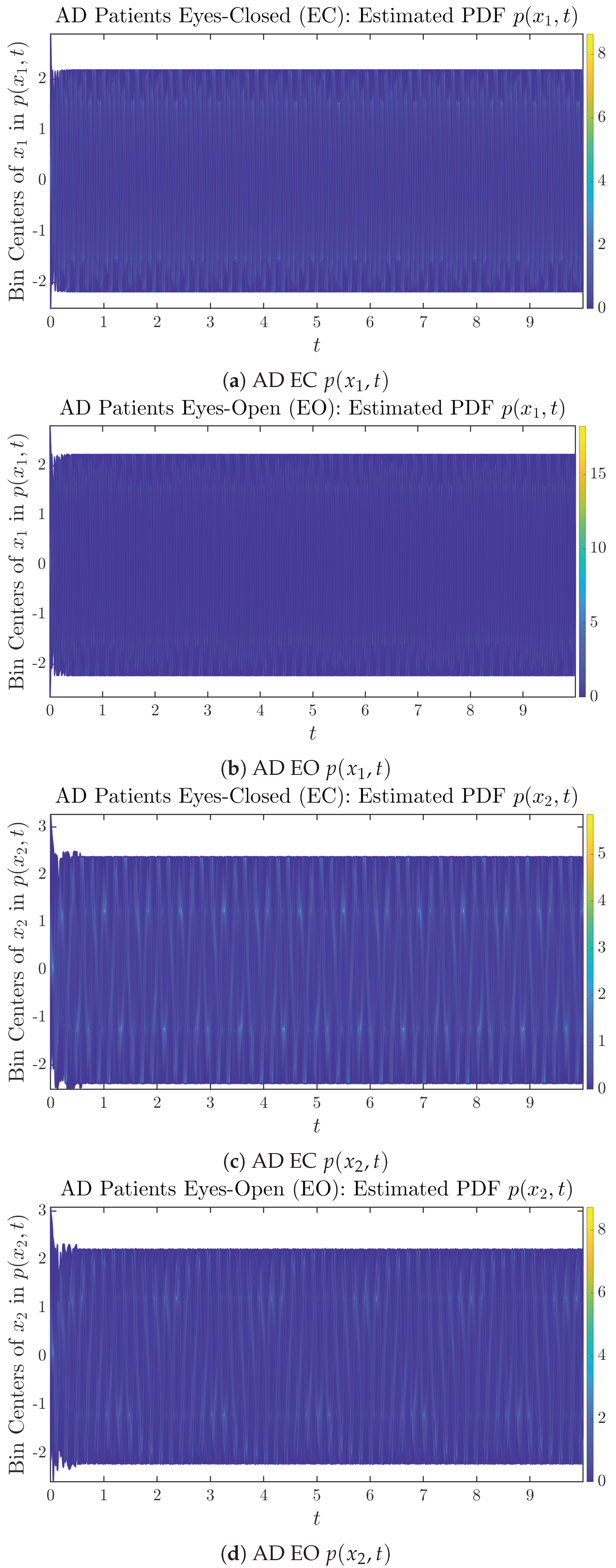 Entropy 26 00213 g004 Entropy 26 00213 g004