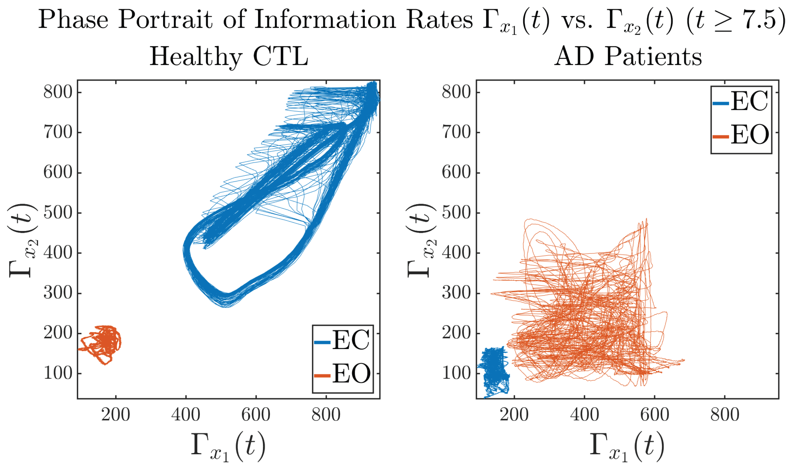 Entropy 26 00213 g008 Entropy 26 00213 g008