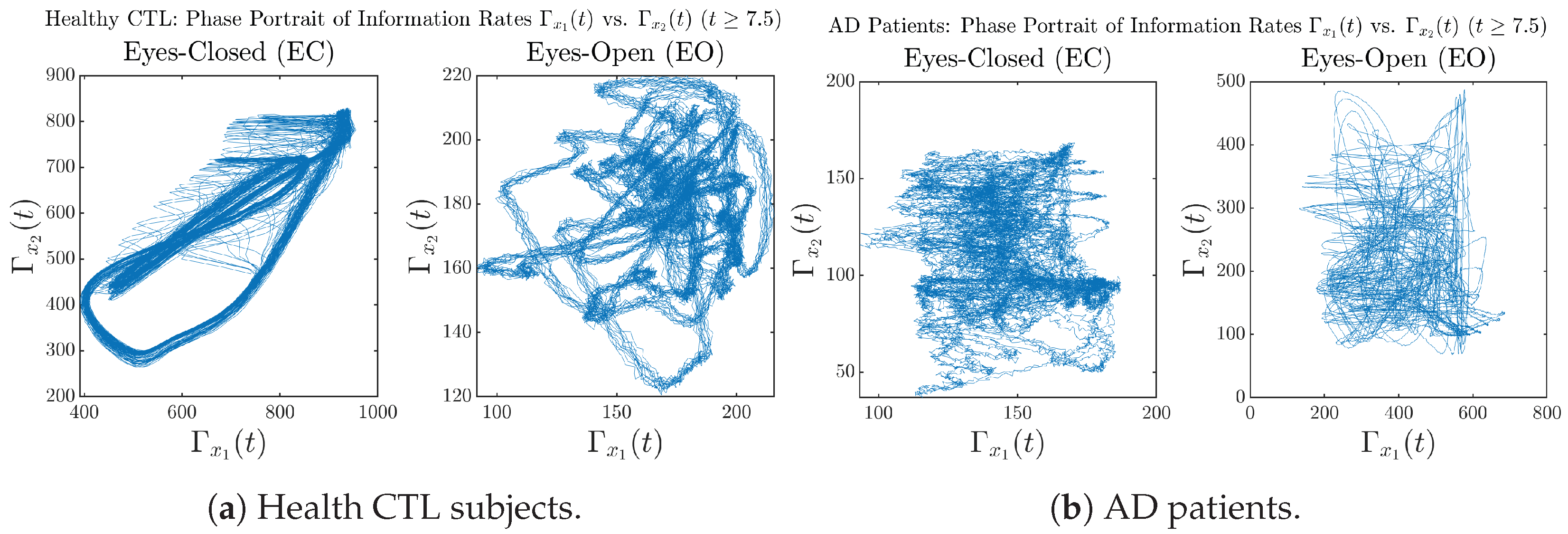 Entropy 26 00213 g009 Entropy 26 00213 g009