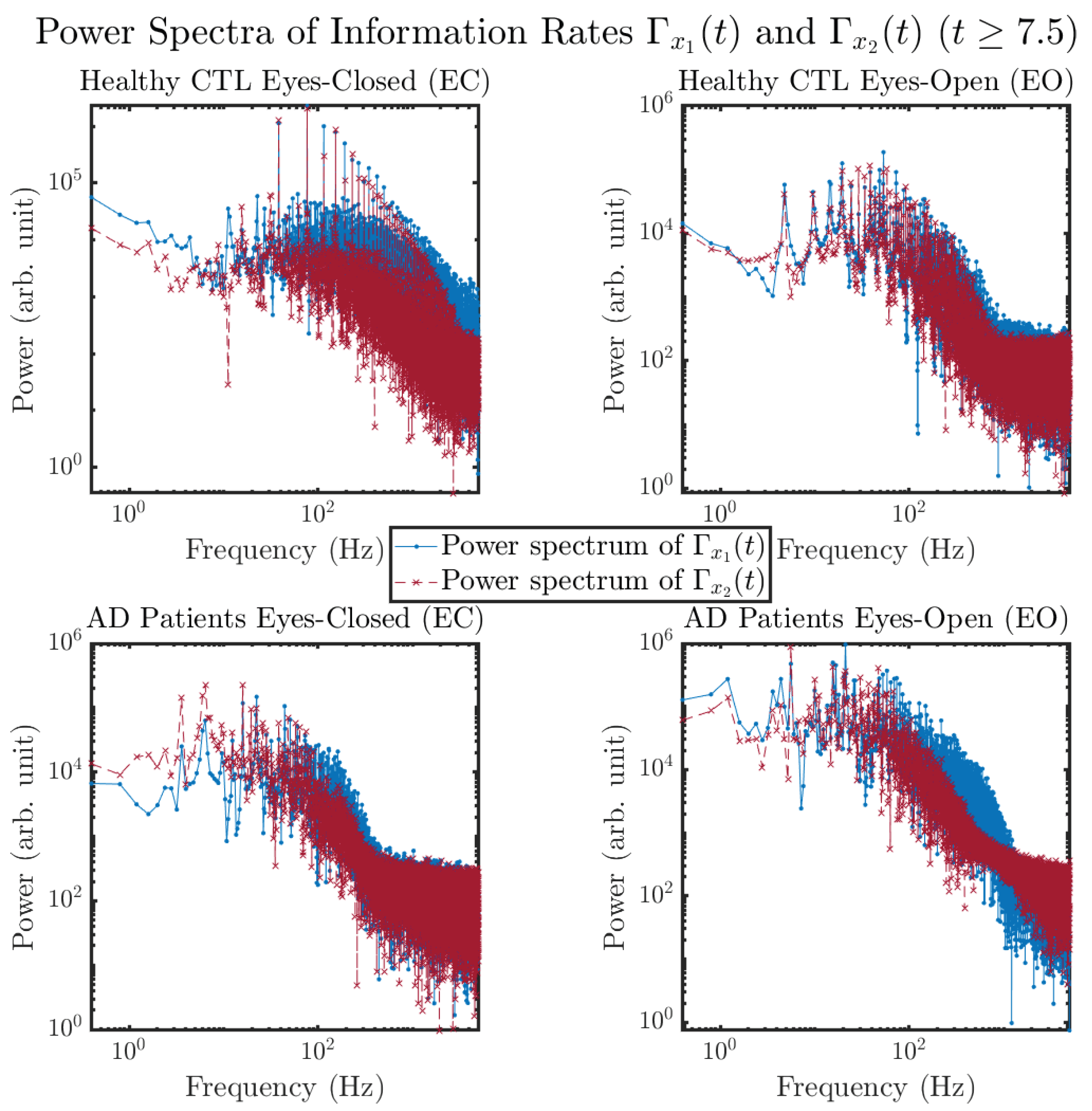 Entropy 26 00213 g010 Entropy 26 00213 g010