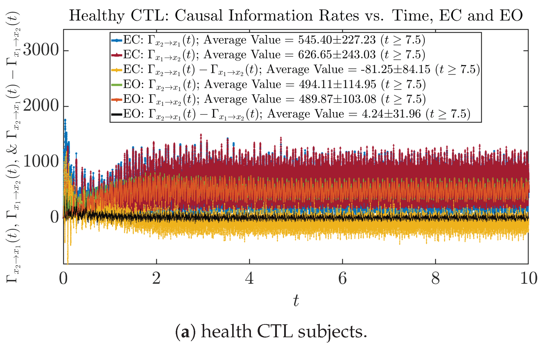 Entropy 26 00213 g012a Entropy 26 00213 g012a