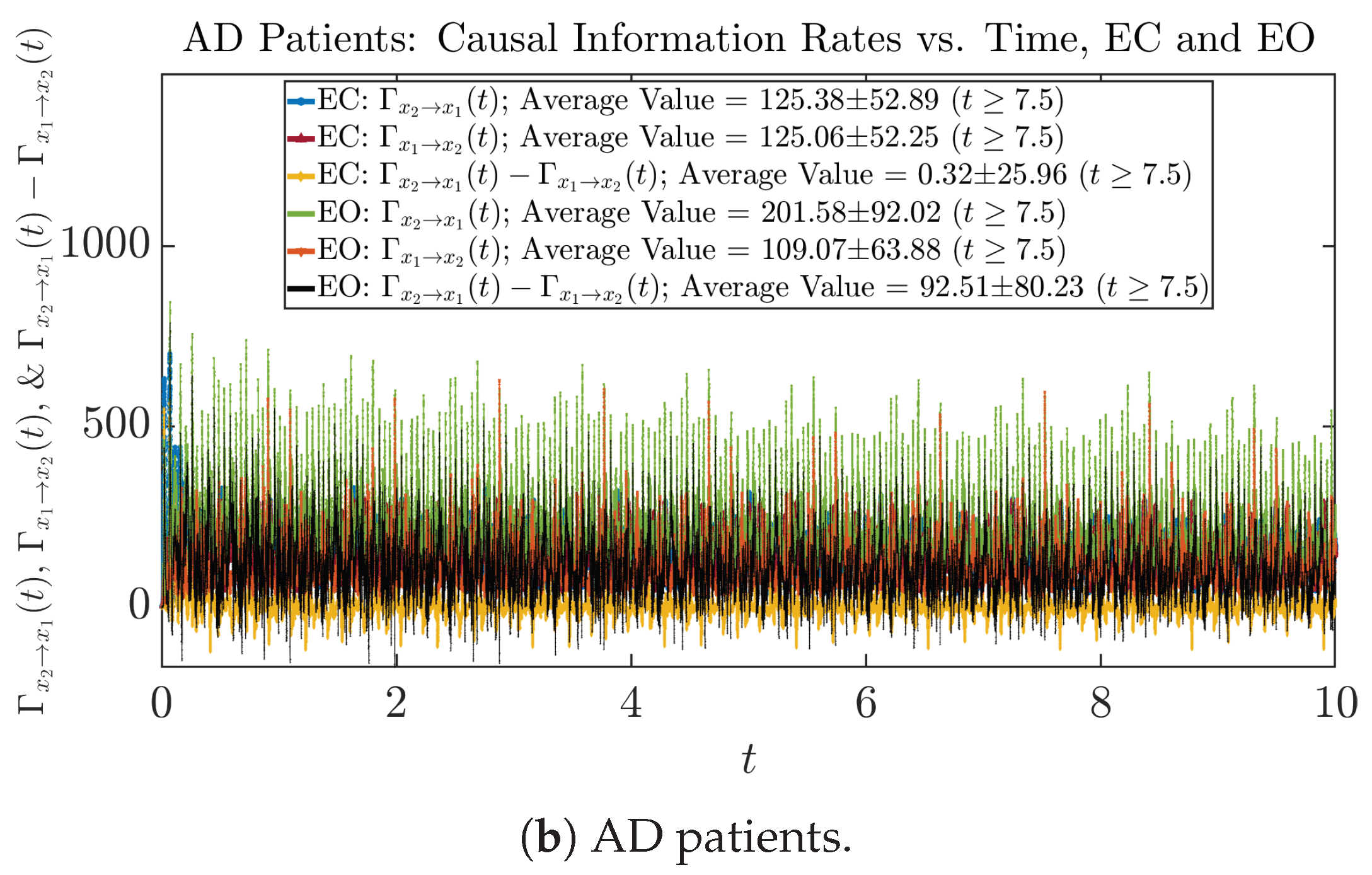 Entropy 26 00213 g012b Entropy 26 00213 g012b