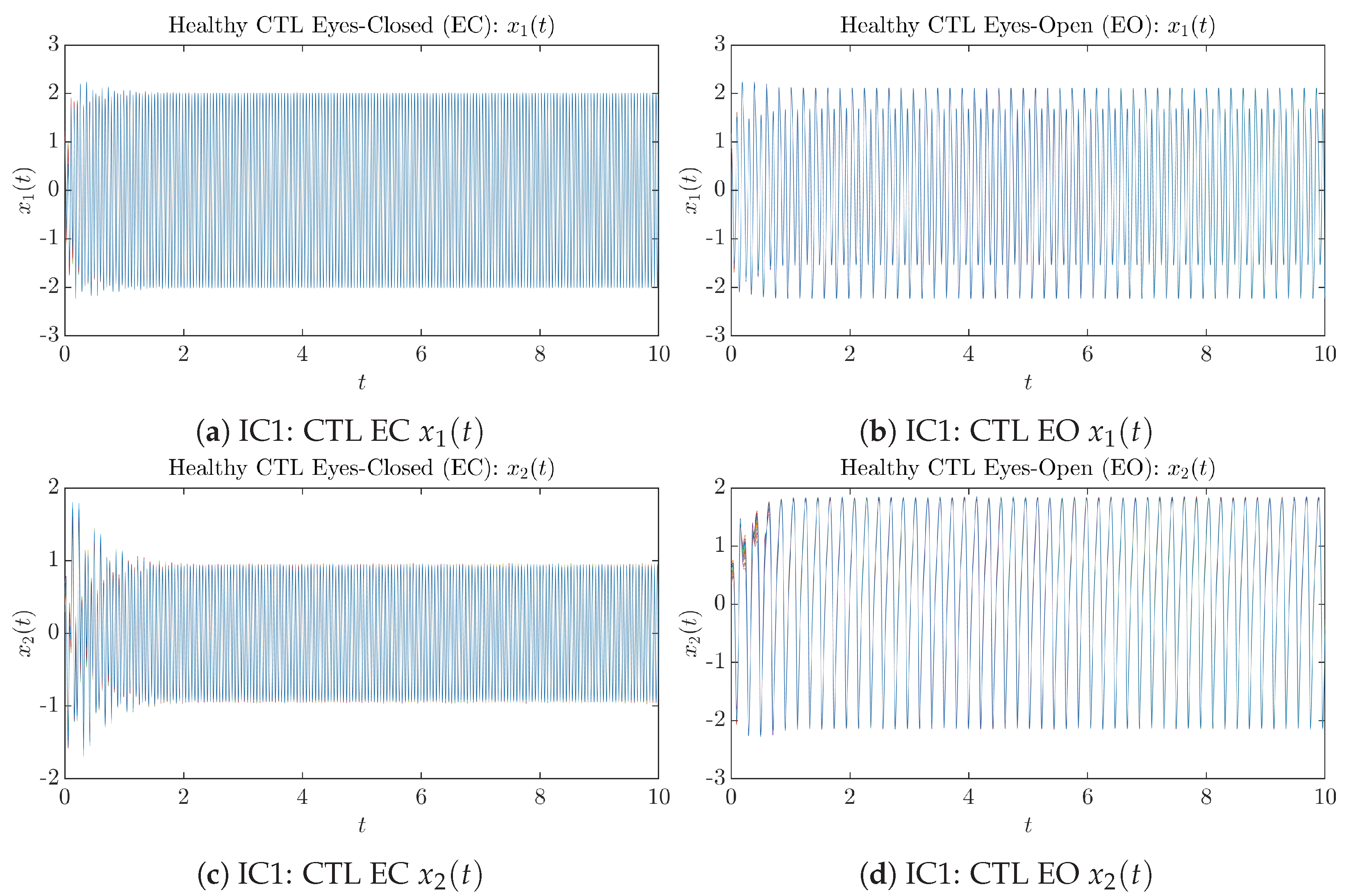 Entropy 26 00213 g0a1 Entropy 26 00213 g0a1