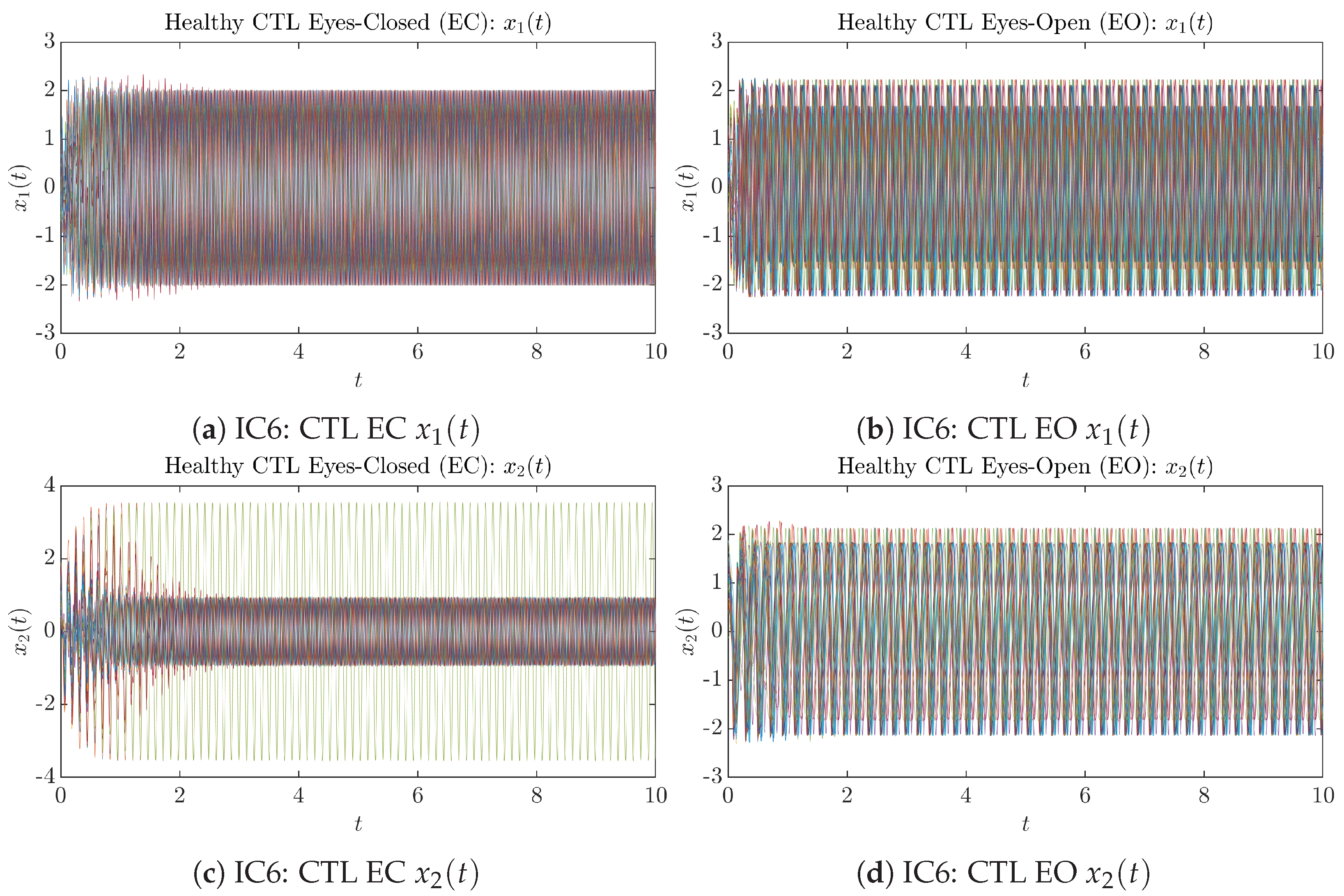 Entropy 26 00213 g0a11 Entropy 26 00213 g0a11