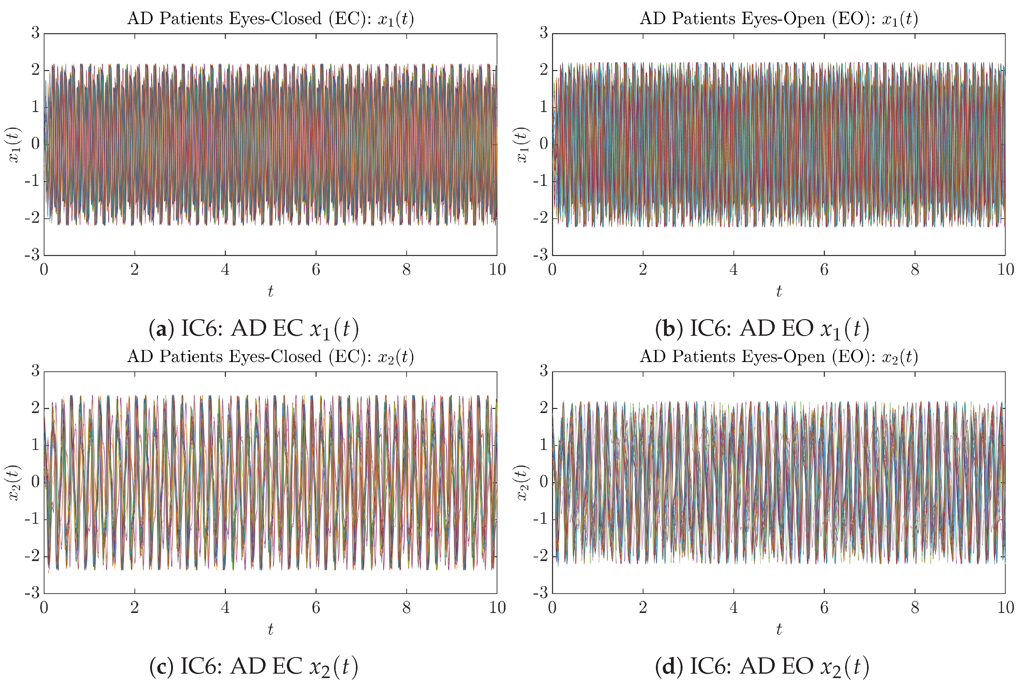 Entropy 26 00213 g0a12 Entropy 26 00213 g0a12