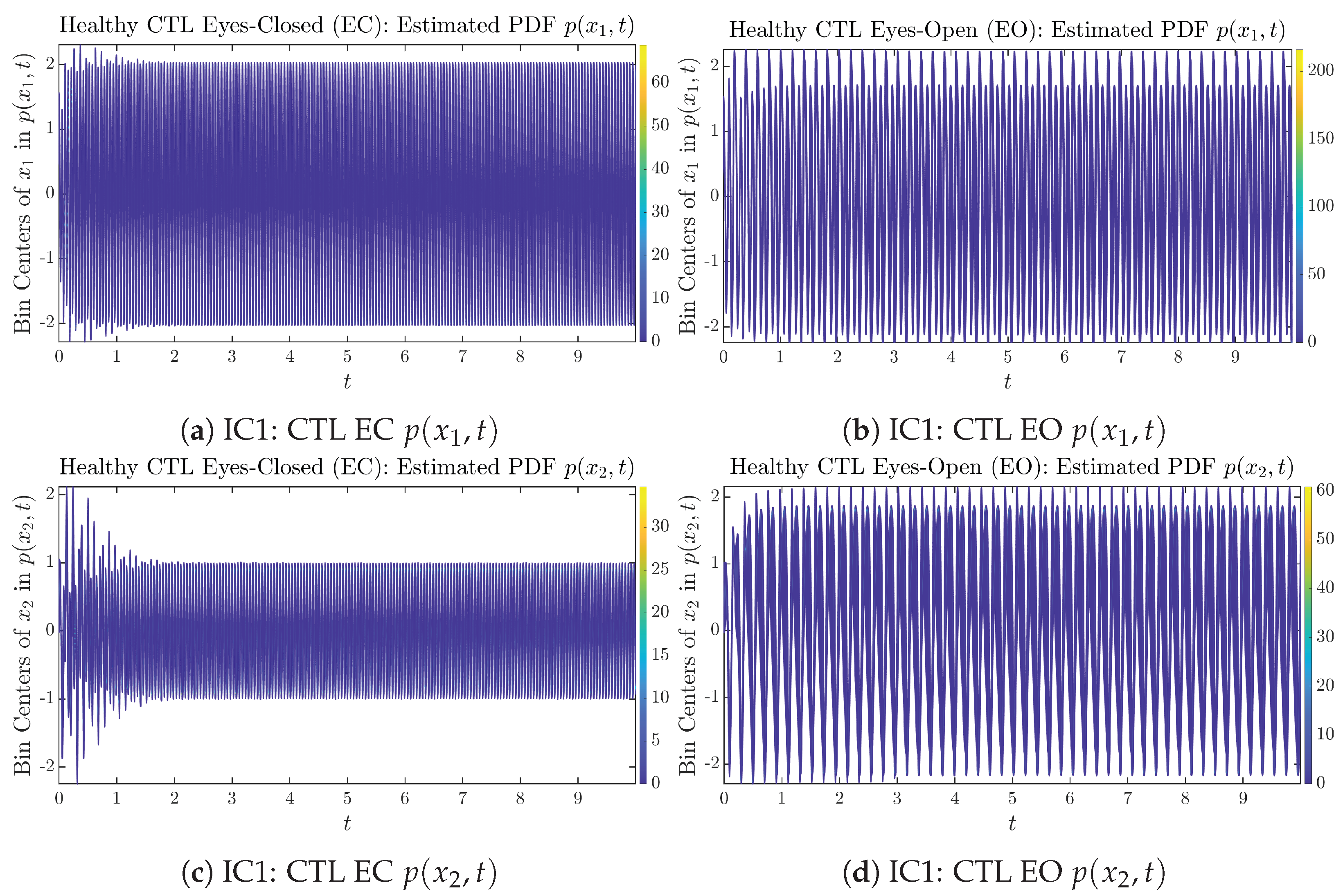 Entropy 26 00213 g0a13 Entropy 26 00213 g0a13