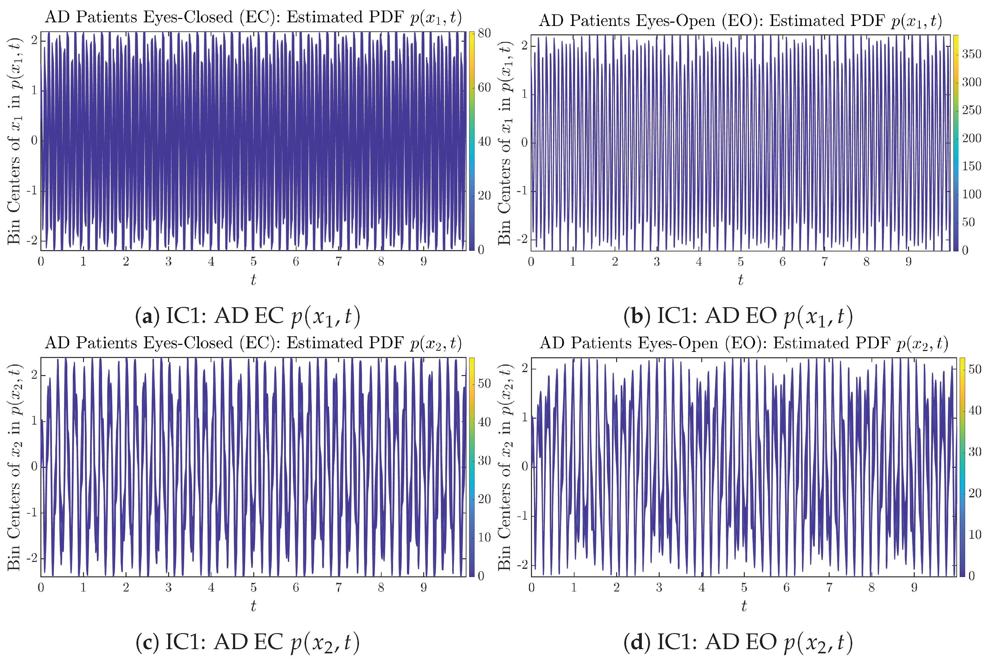 Entropy 26 00213 g0a14 Entropy 26 00213 g0a14