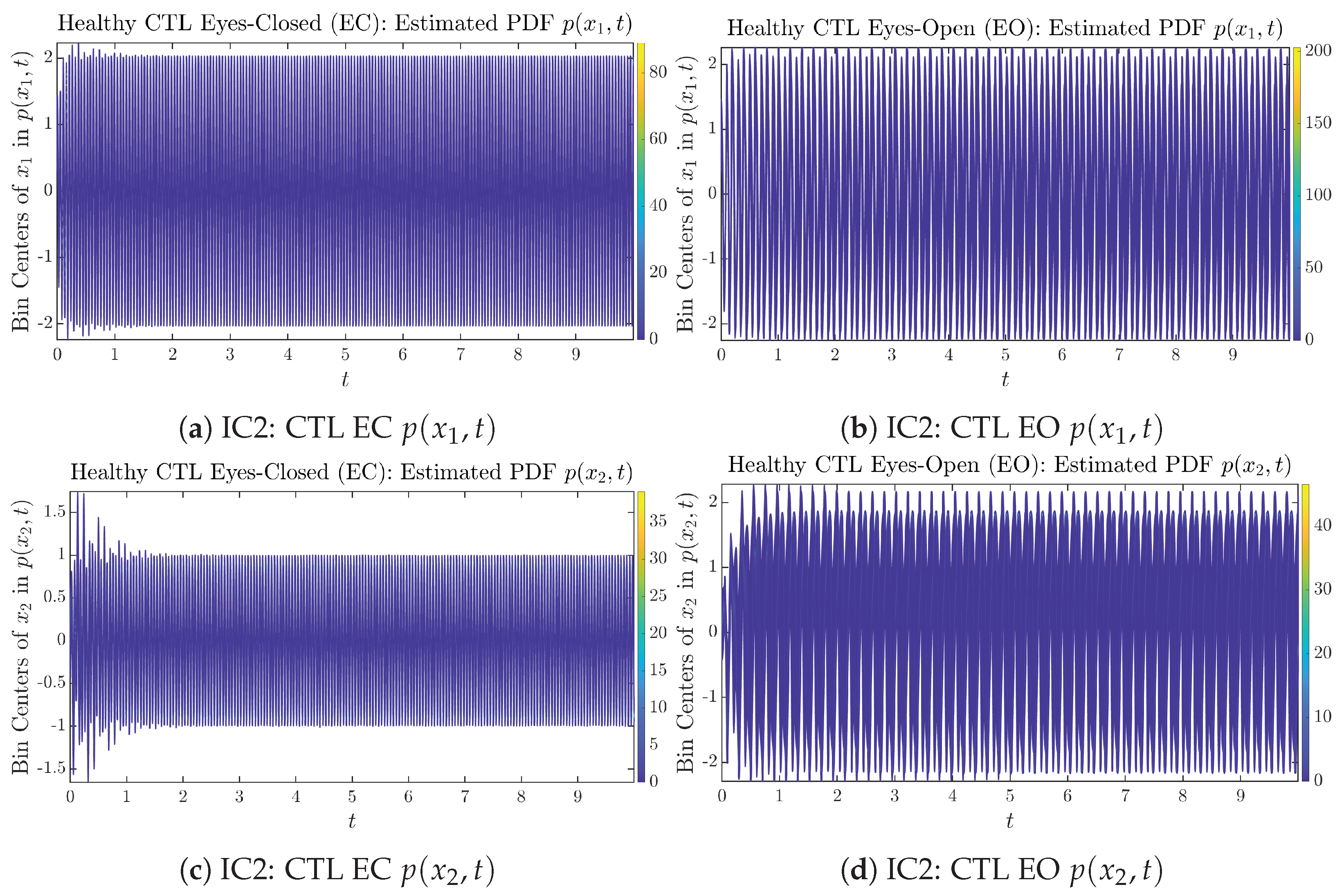 Entropy 26 00213 g0a15 Entropy 26 00213 g0a15