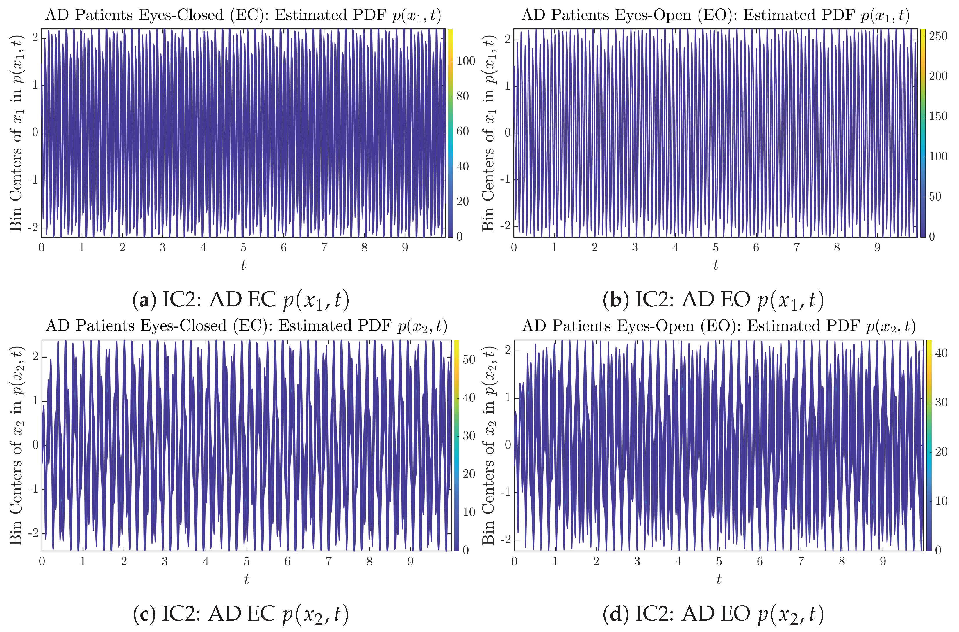 Entropy 26 00213 g0a16 Entropy 26 00213 g0a16