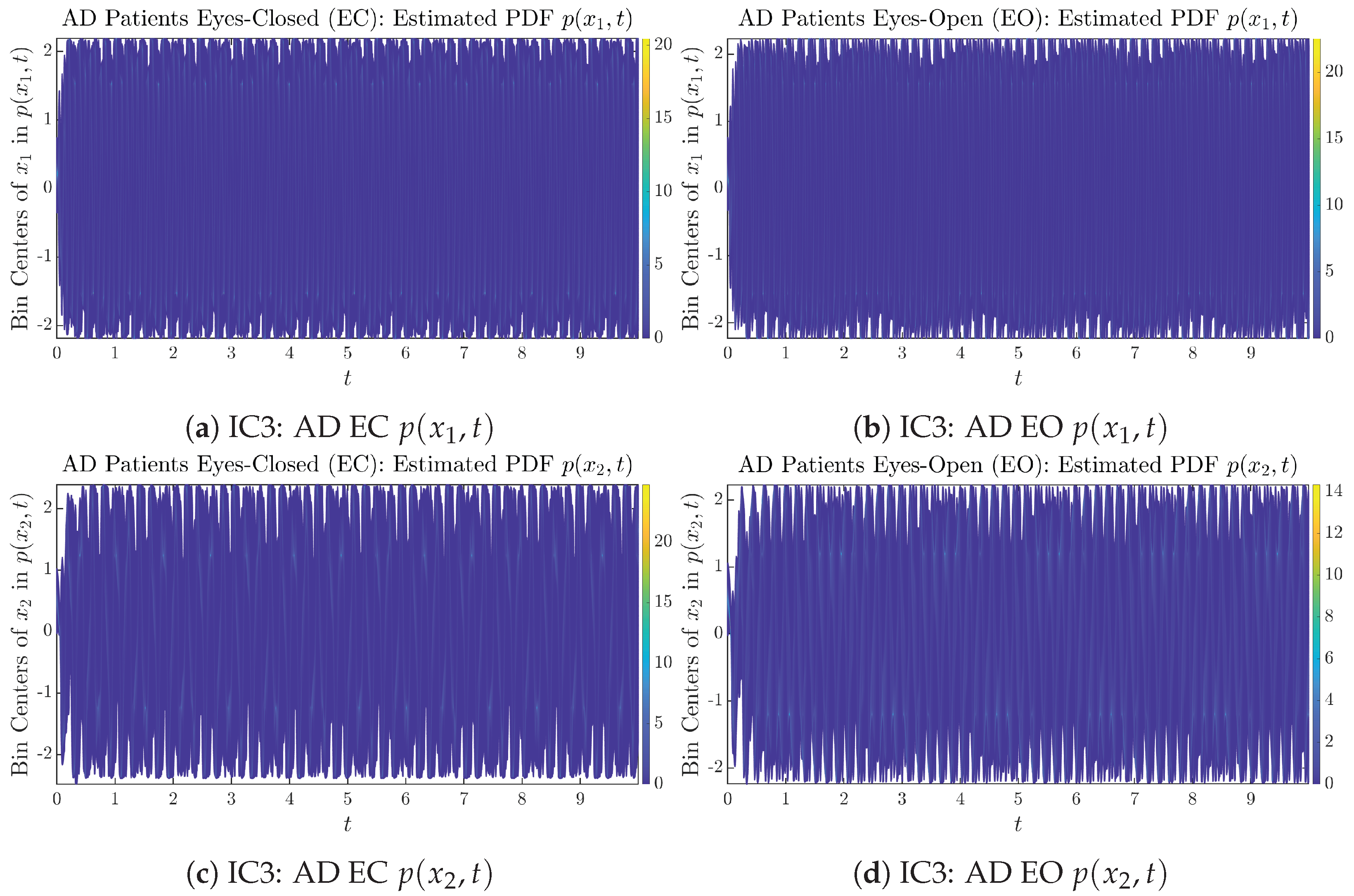 Entropy 26 00213 g0a18 Entropy 26 00213 g0a18