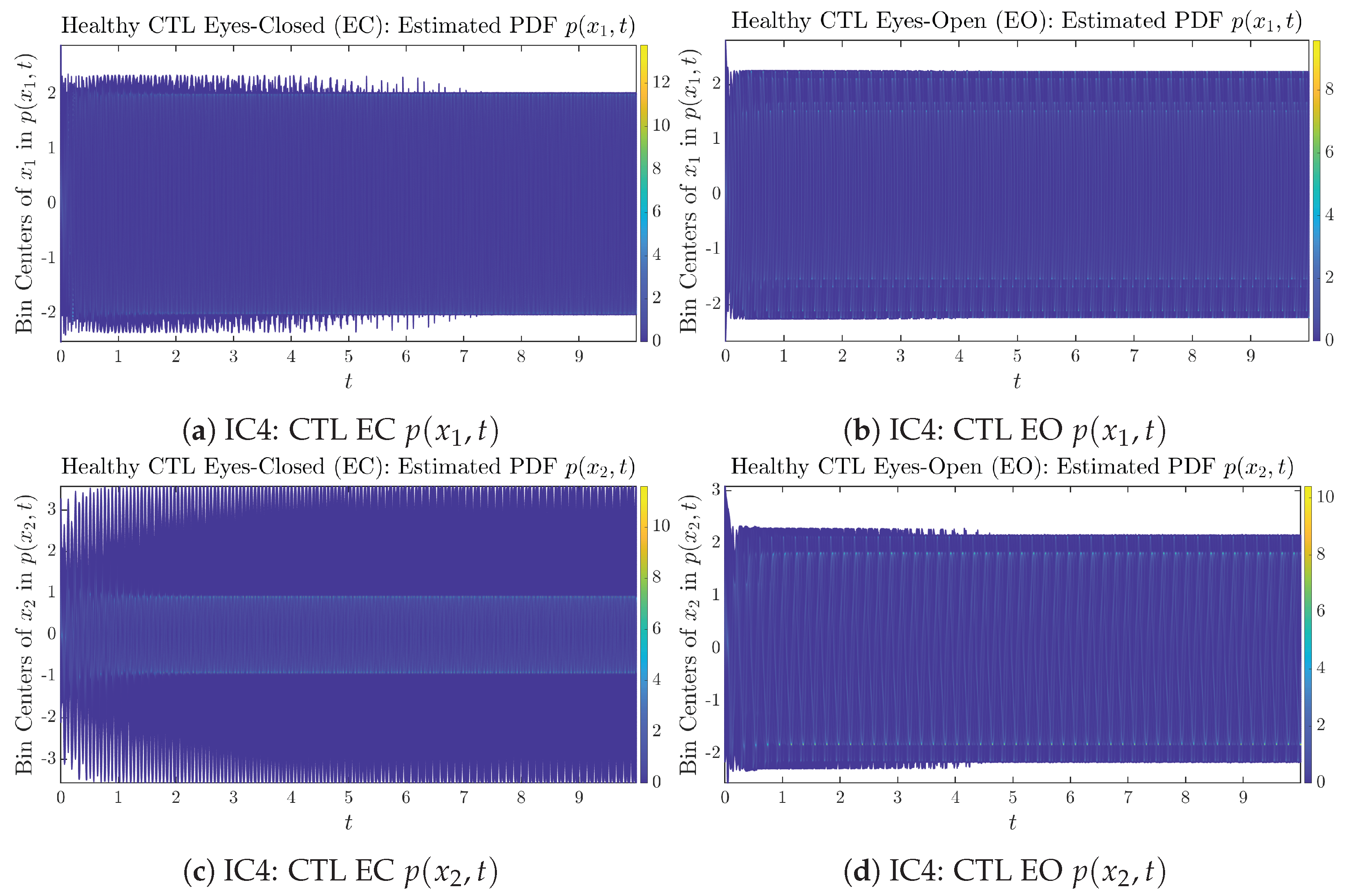 Entropy 26 00213 g0a19 Entropy 26 00213 g0a19